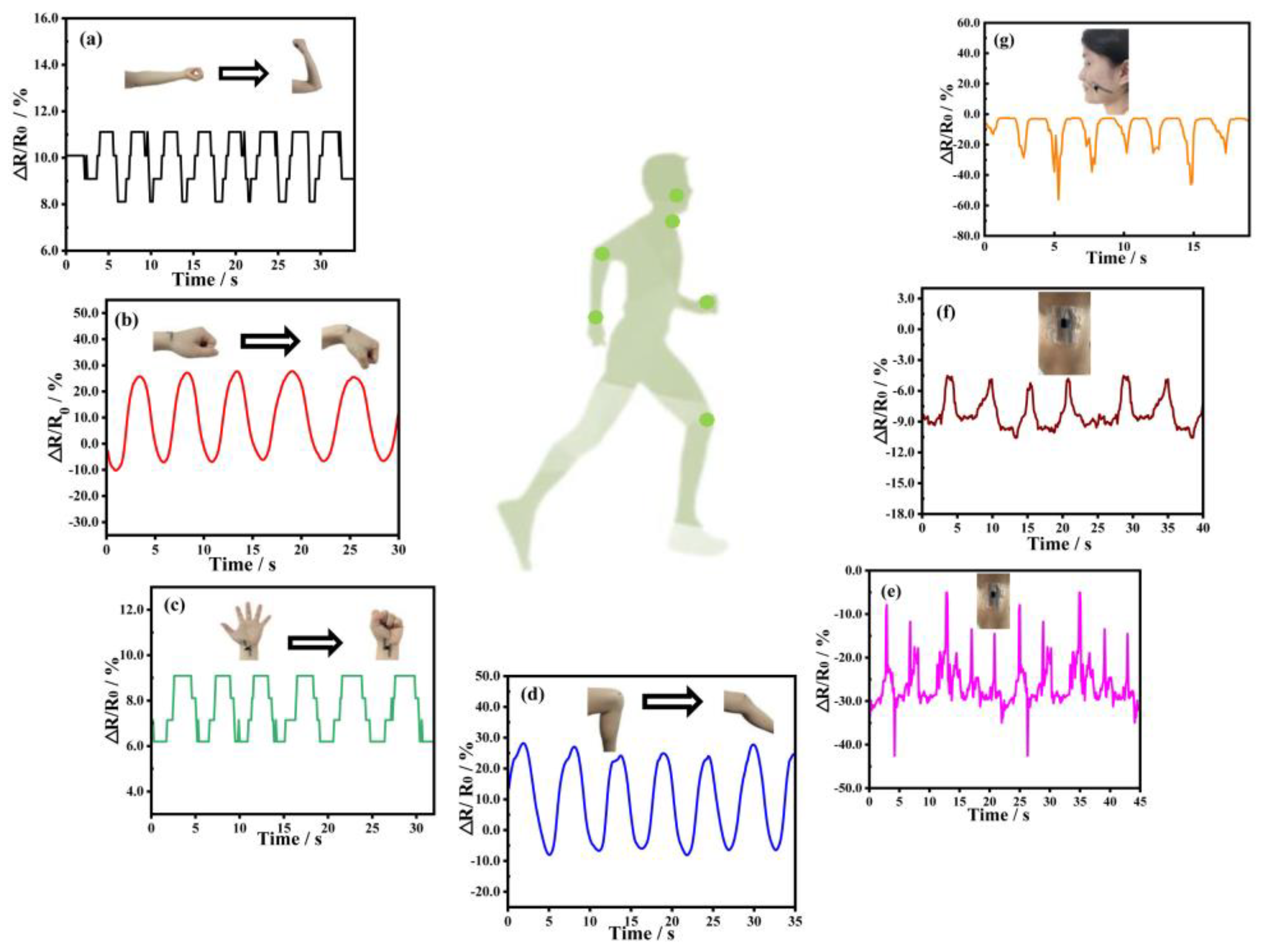 Molecules 29 05728 g007