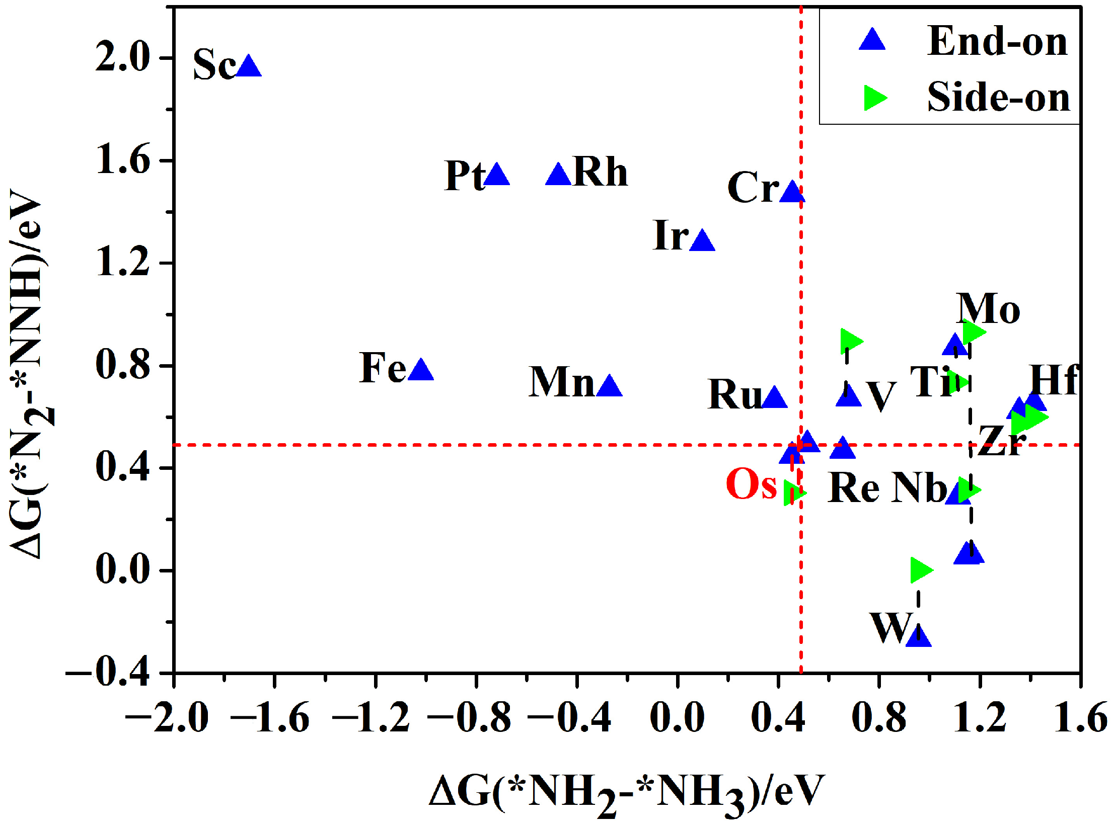 Molecules 29 05768 g002