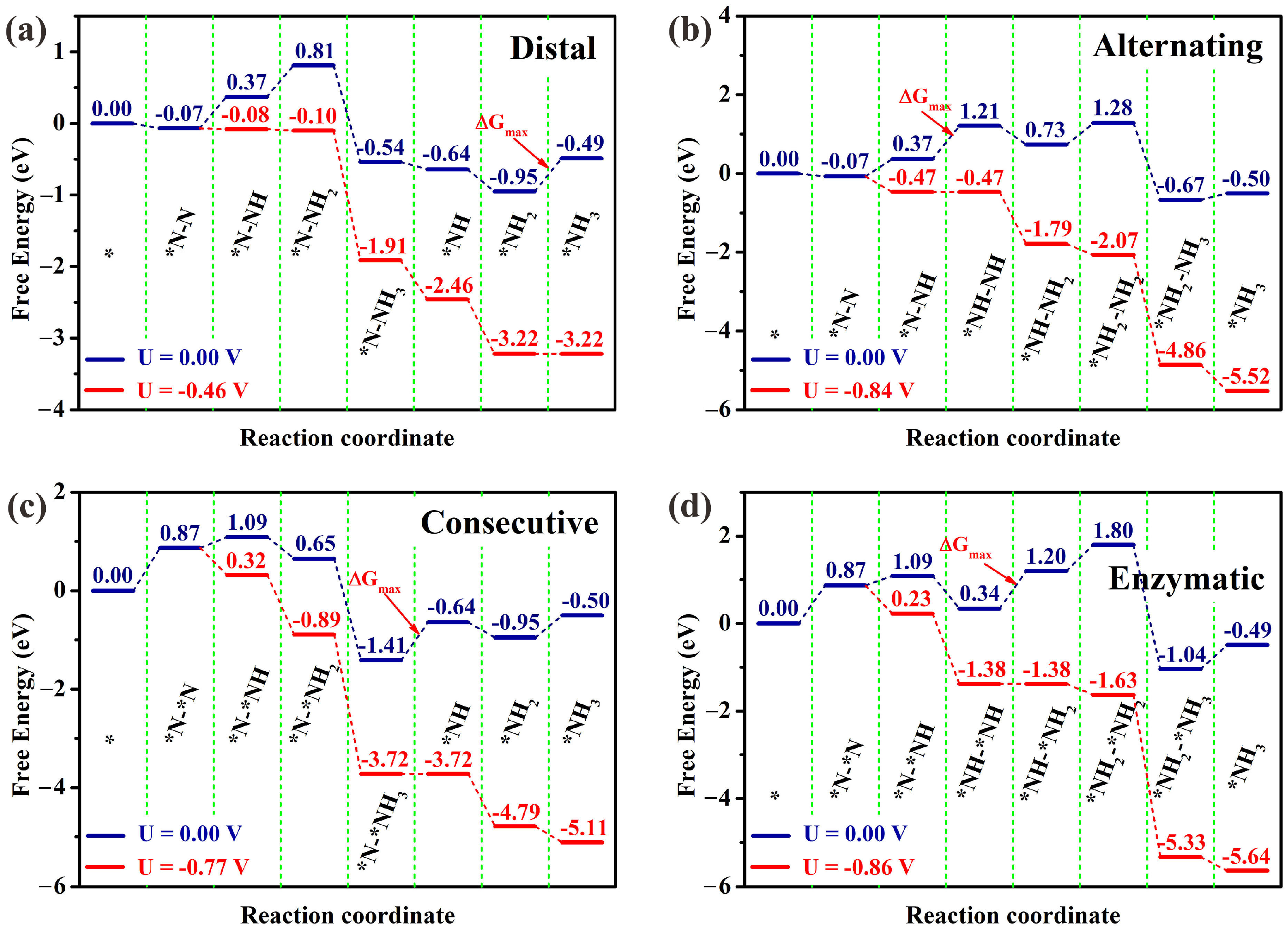 Molecules 29 05768 g005