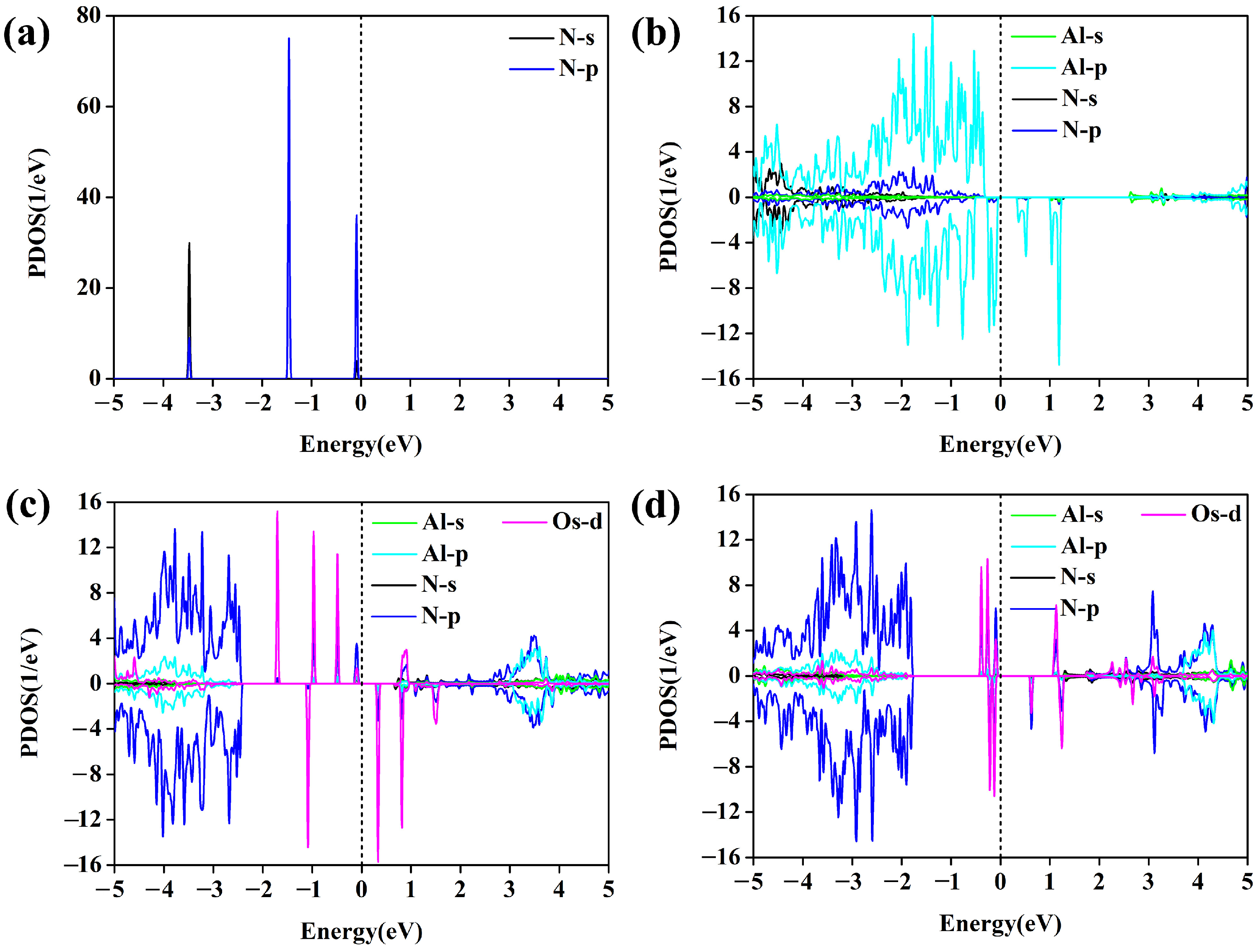 Molecules 29 05768 g006
