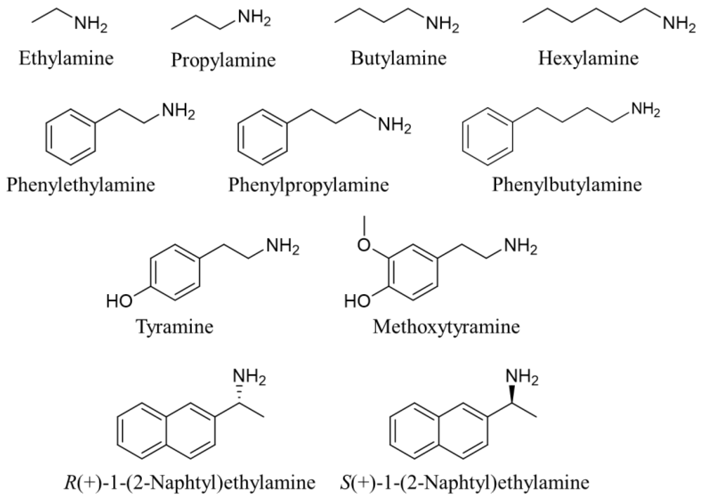 Molecules 29 05796 g002