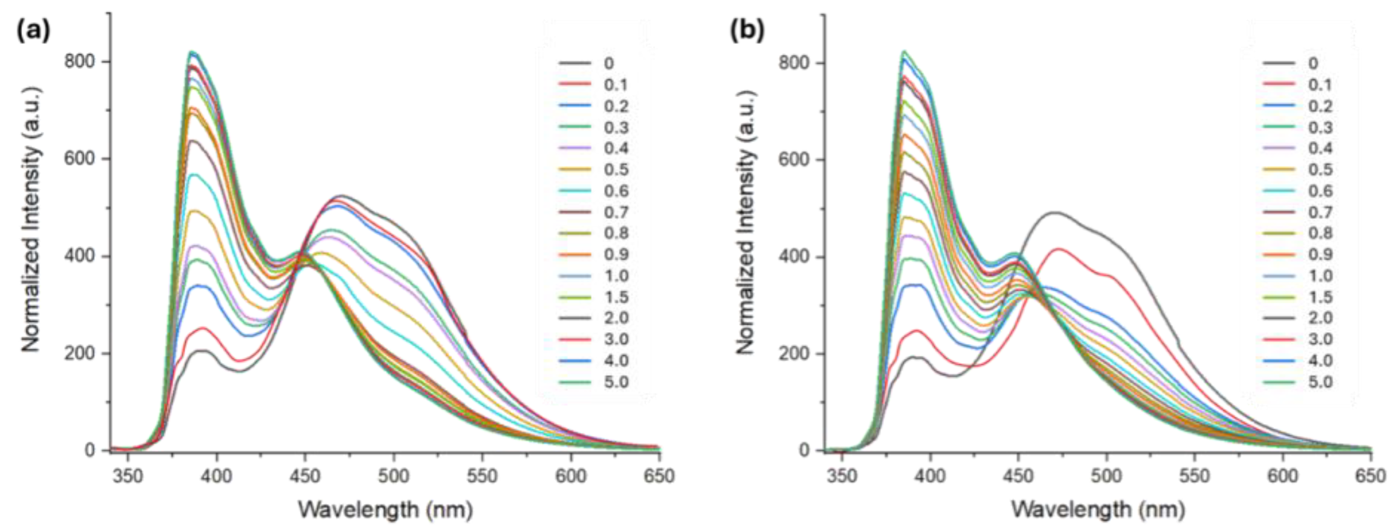 Molecules 29 05796 g004