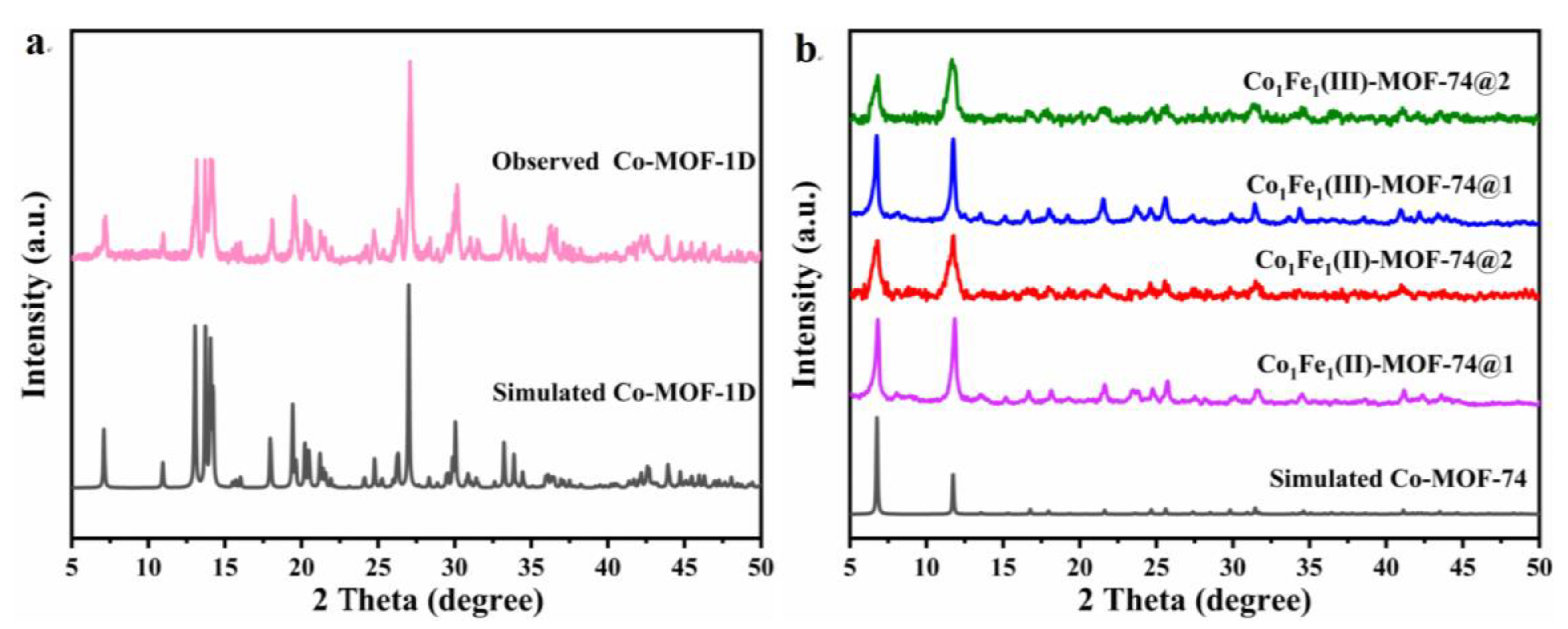 Molecules 29 05845 g002