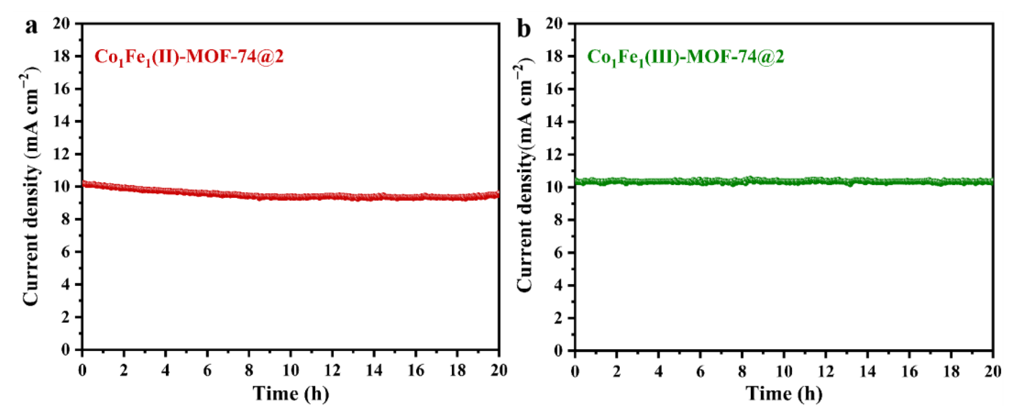 Molecules 29 05845 g008