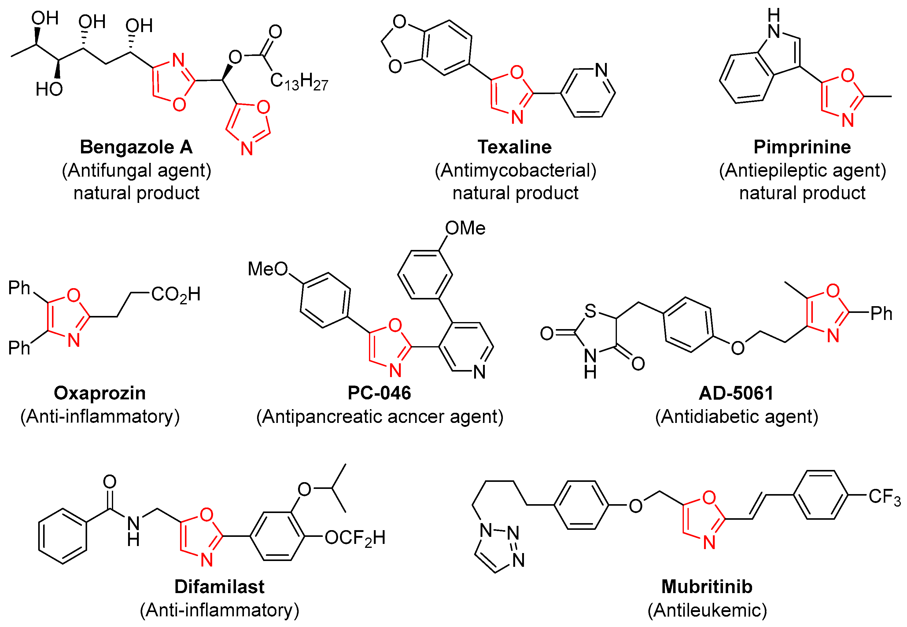 Molecules 29 05848 g002