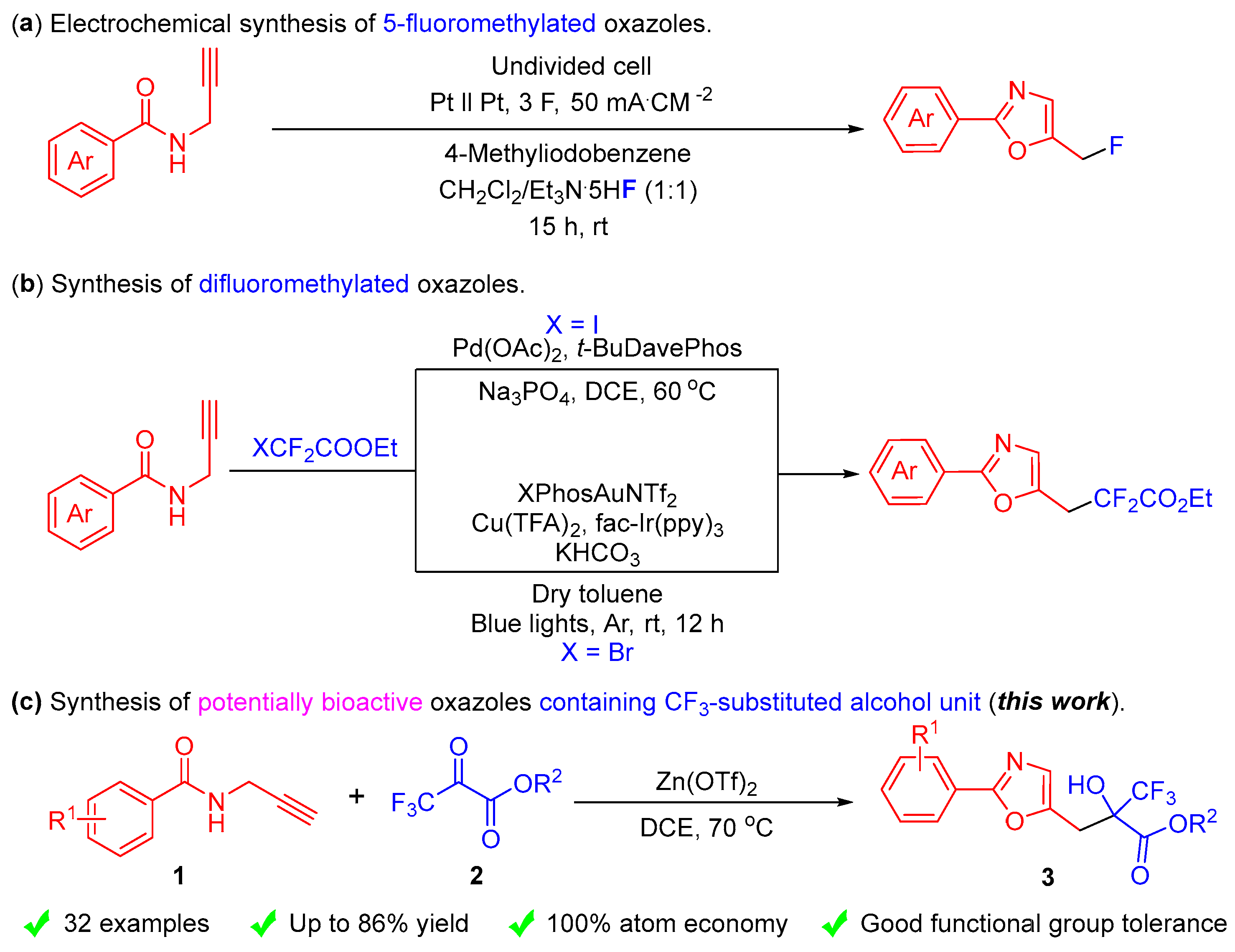 Molecules 29 05848 sch001