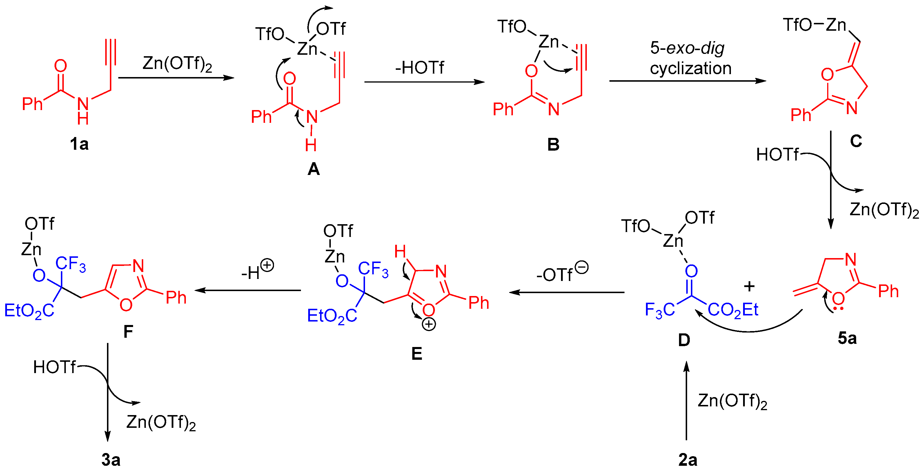 Molecules 29 05848 sch003
