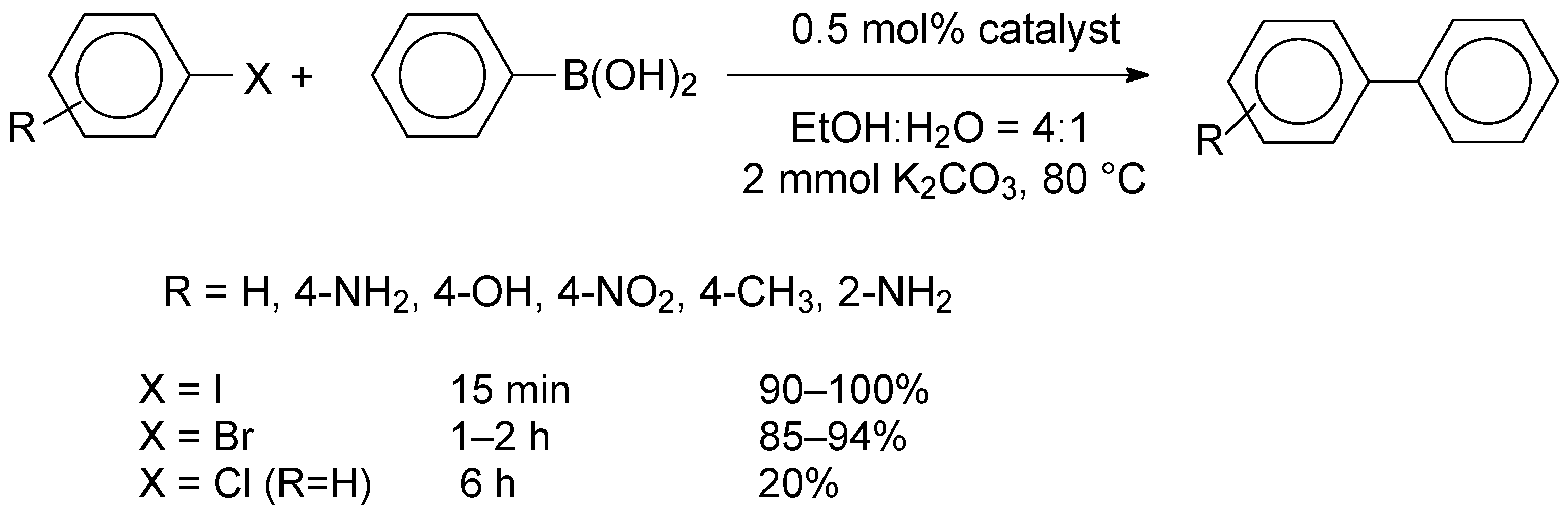 Molecules 29 05857 sch002