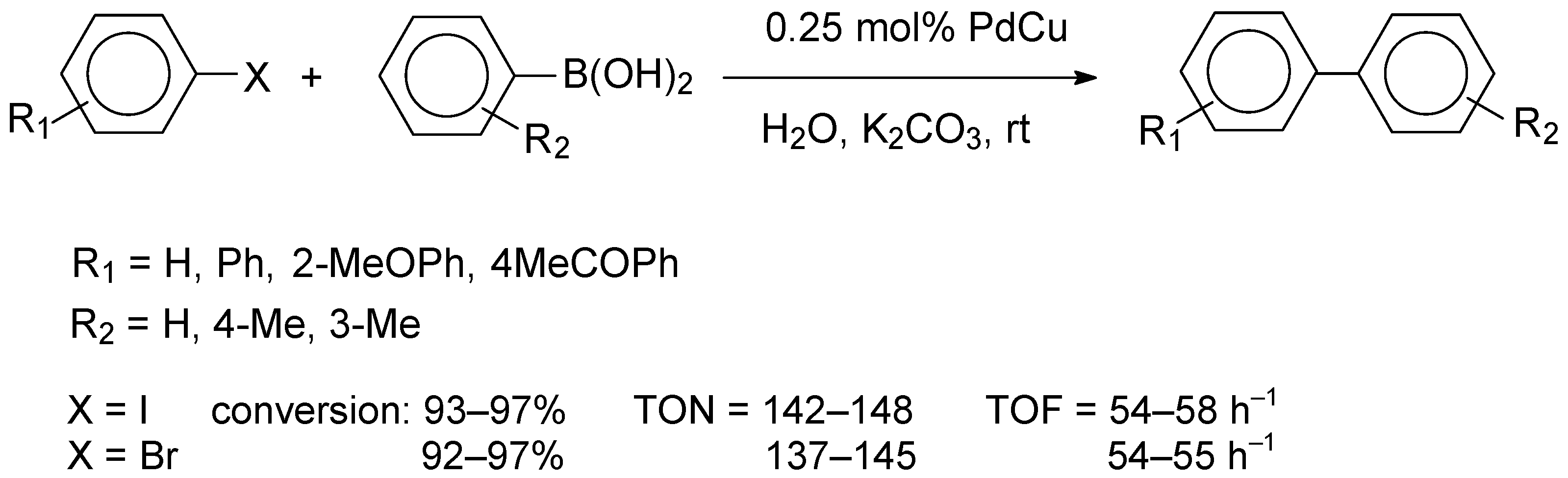 Molecules 29 05857 sch004