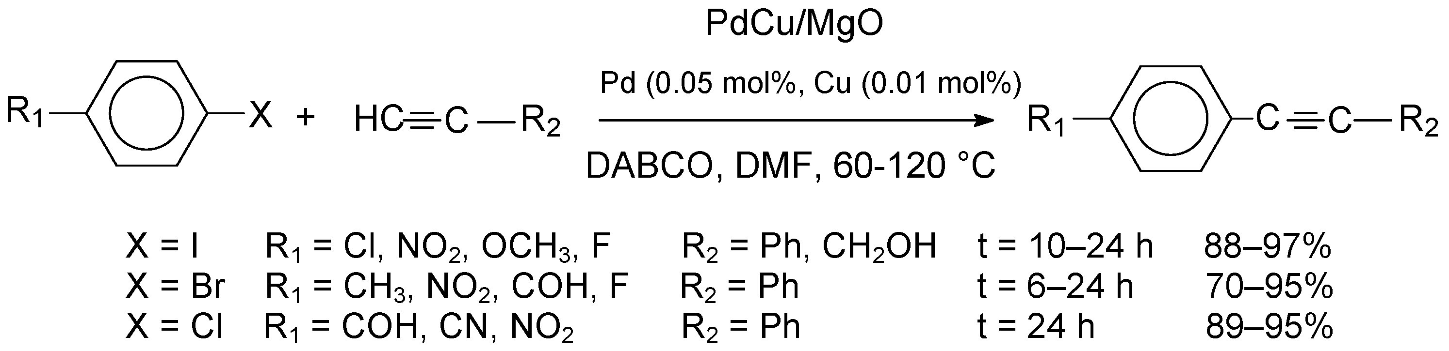 Molecules 29 05857 sch008