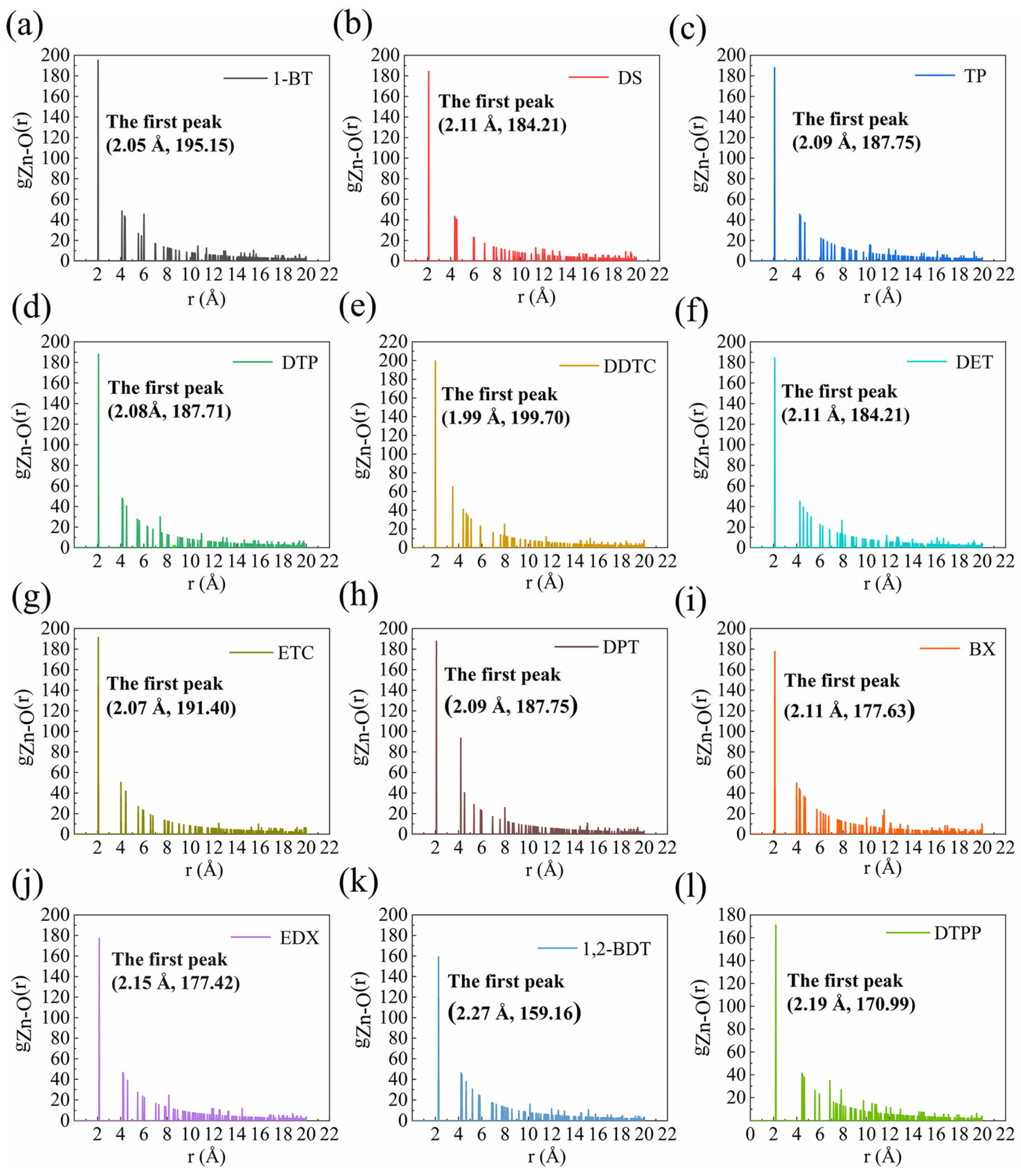 Molecules 29 05882 g003