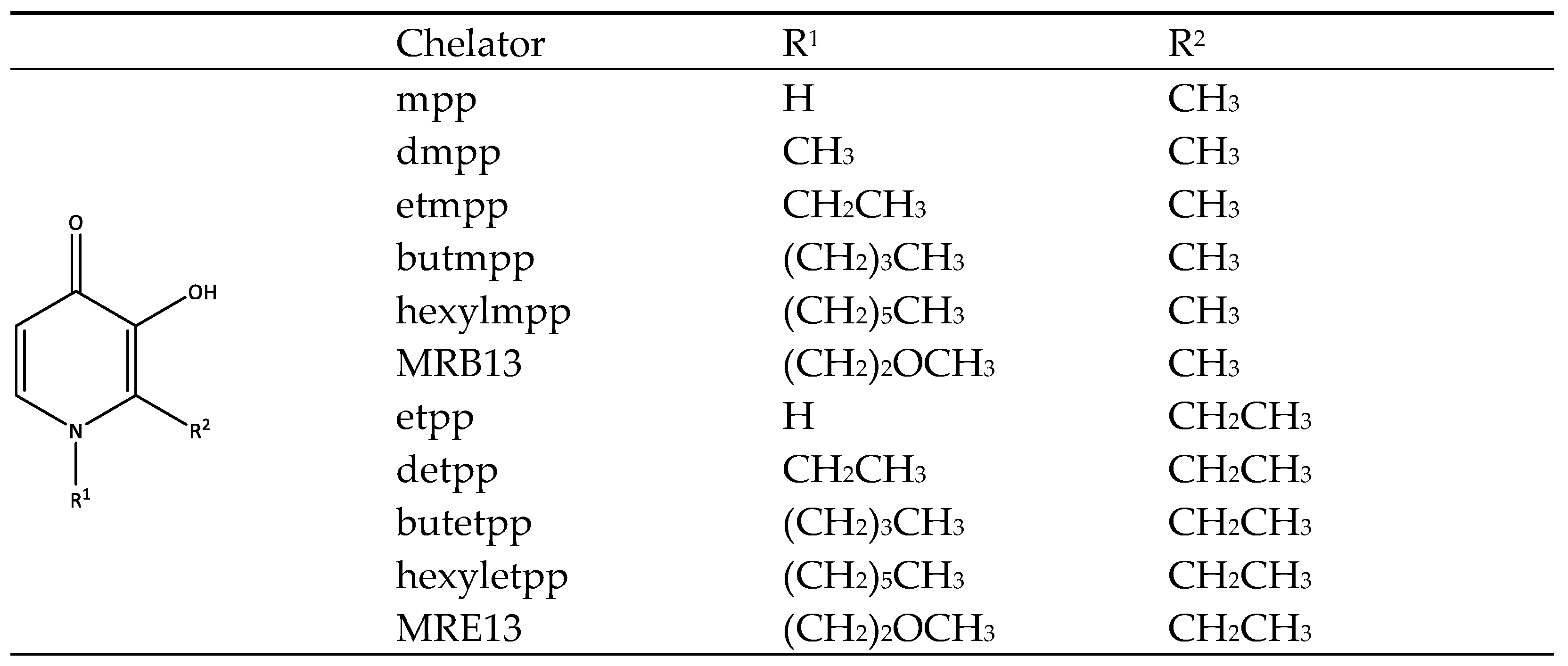 Molecules 29 05905 g001 Molecules 29 05905 g001