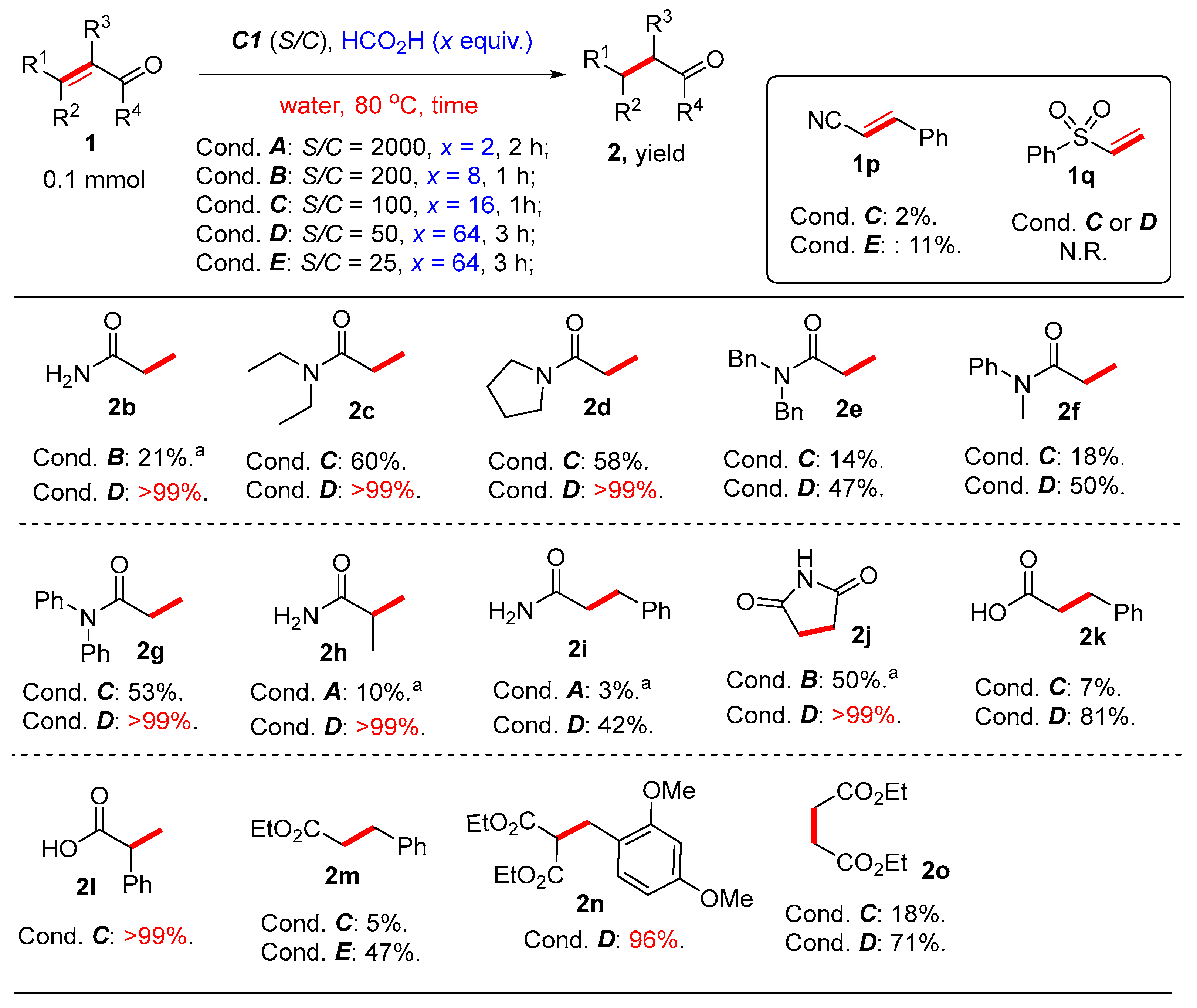 Molecules 29 05912 g001