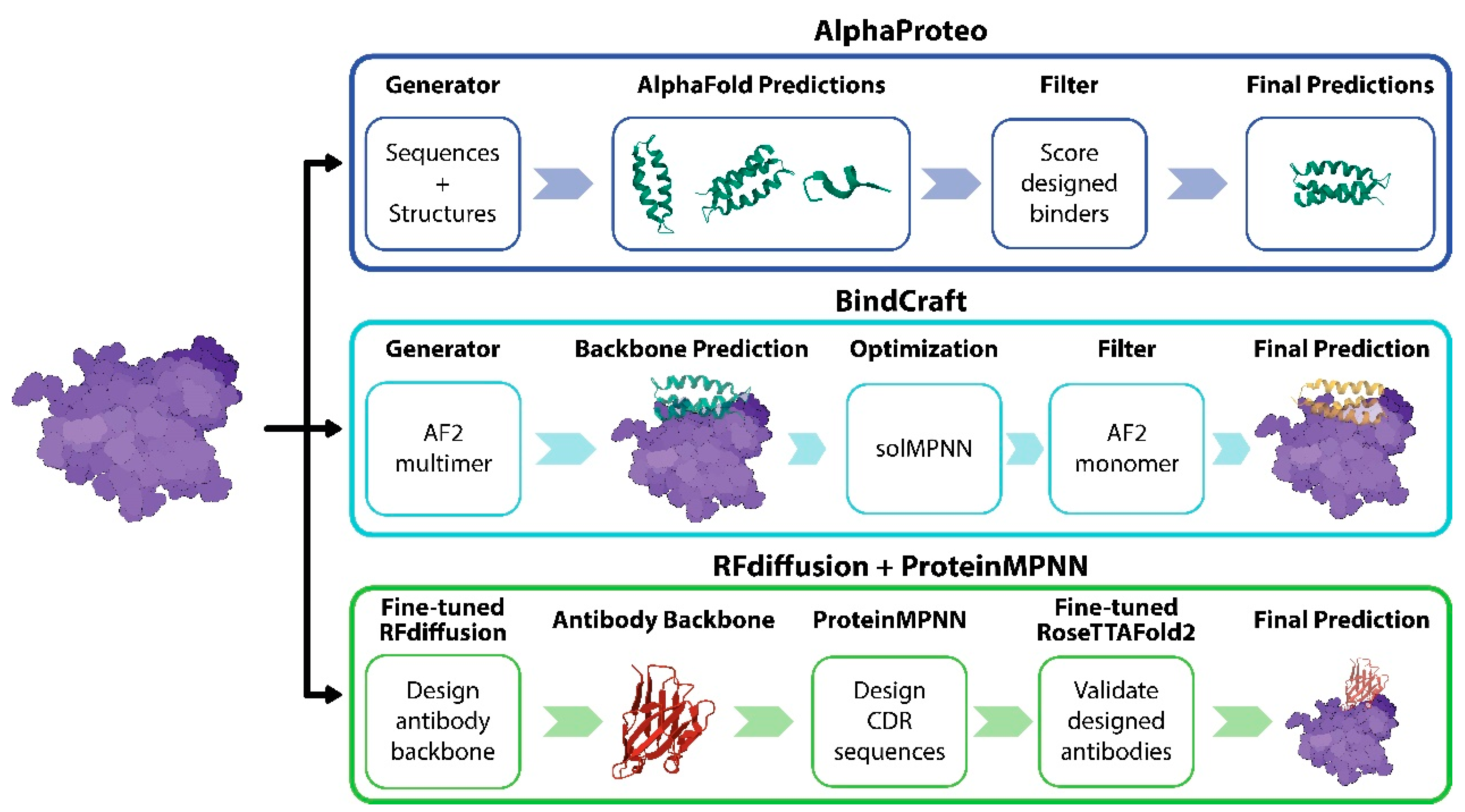 Molecules 29 05923 g002
