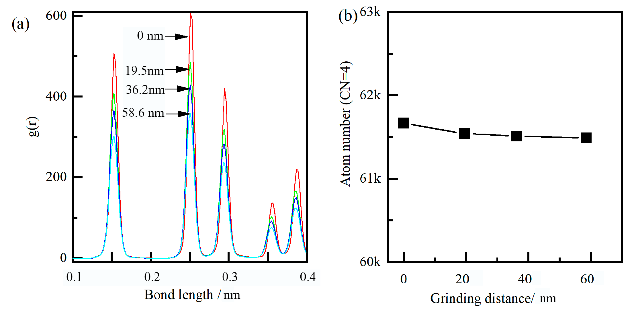Molecules 29 05925 g012