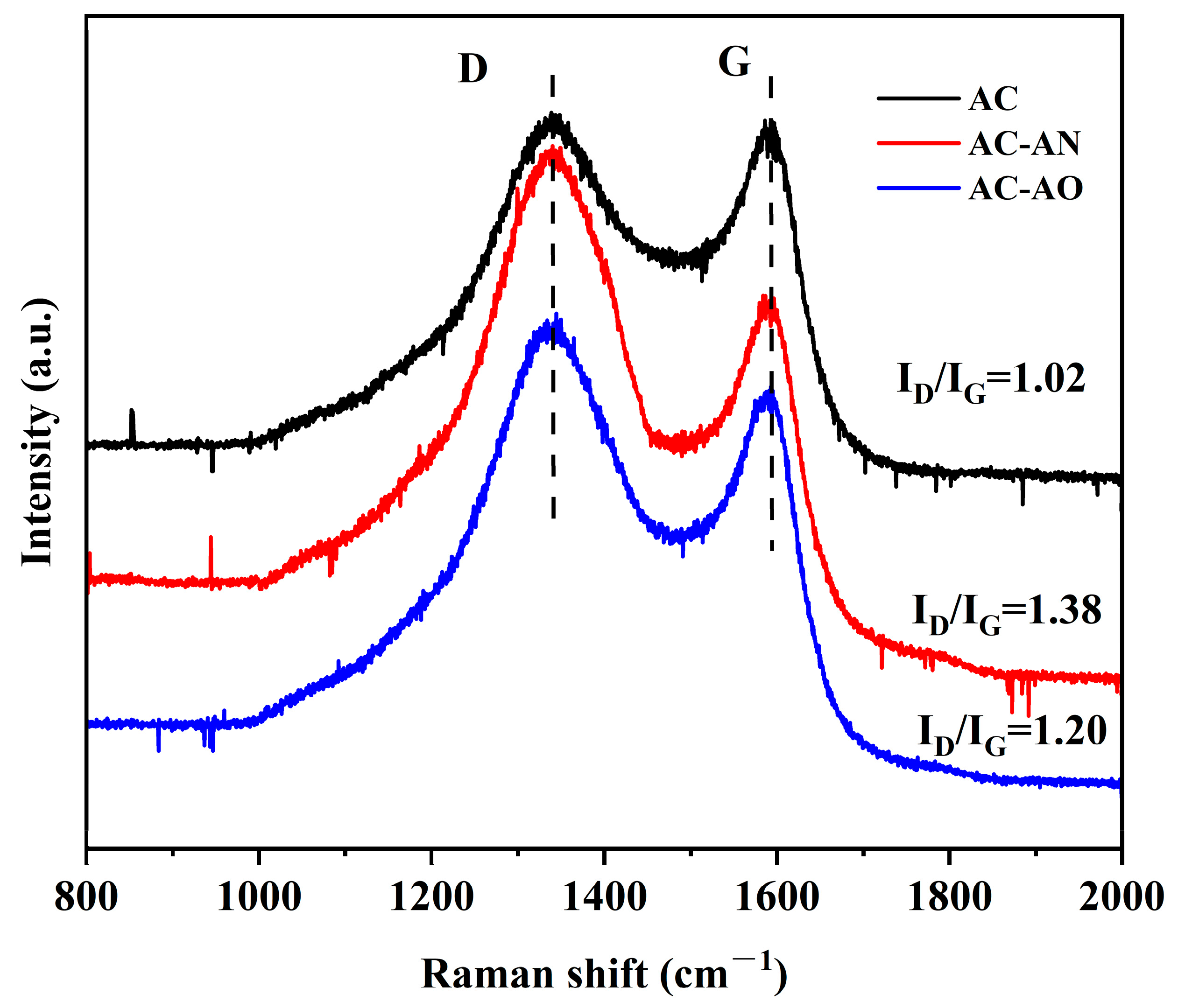 Molecules 29 05931 g004