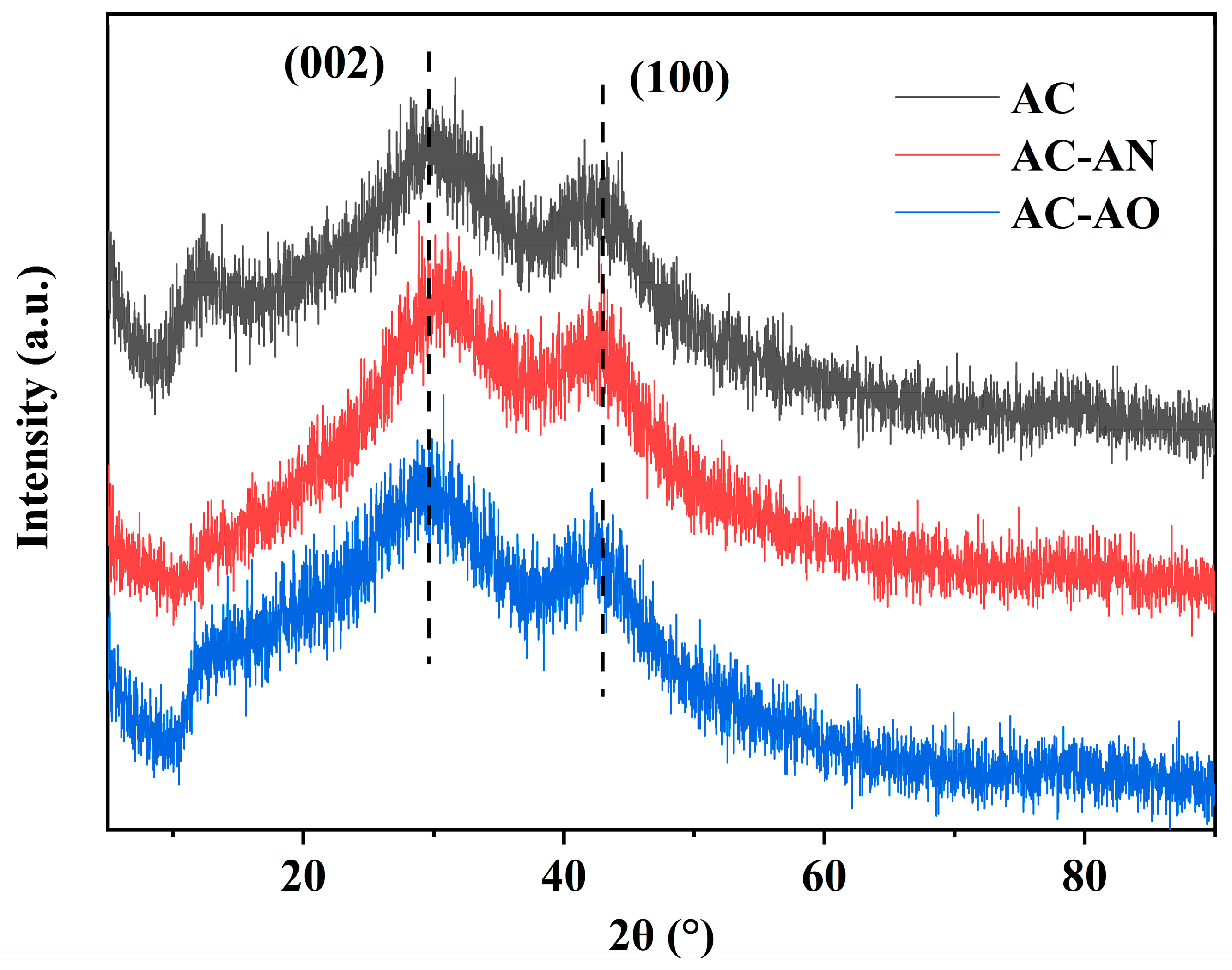 Molecules 29 05931 g005