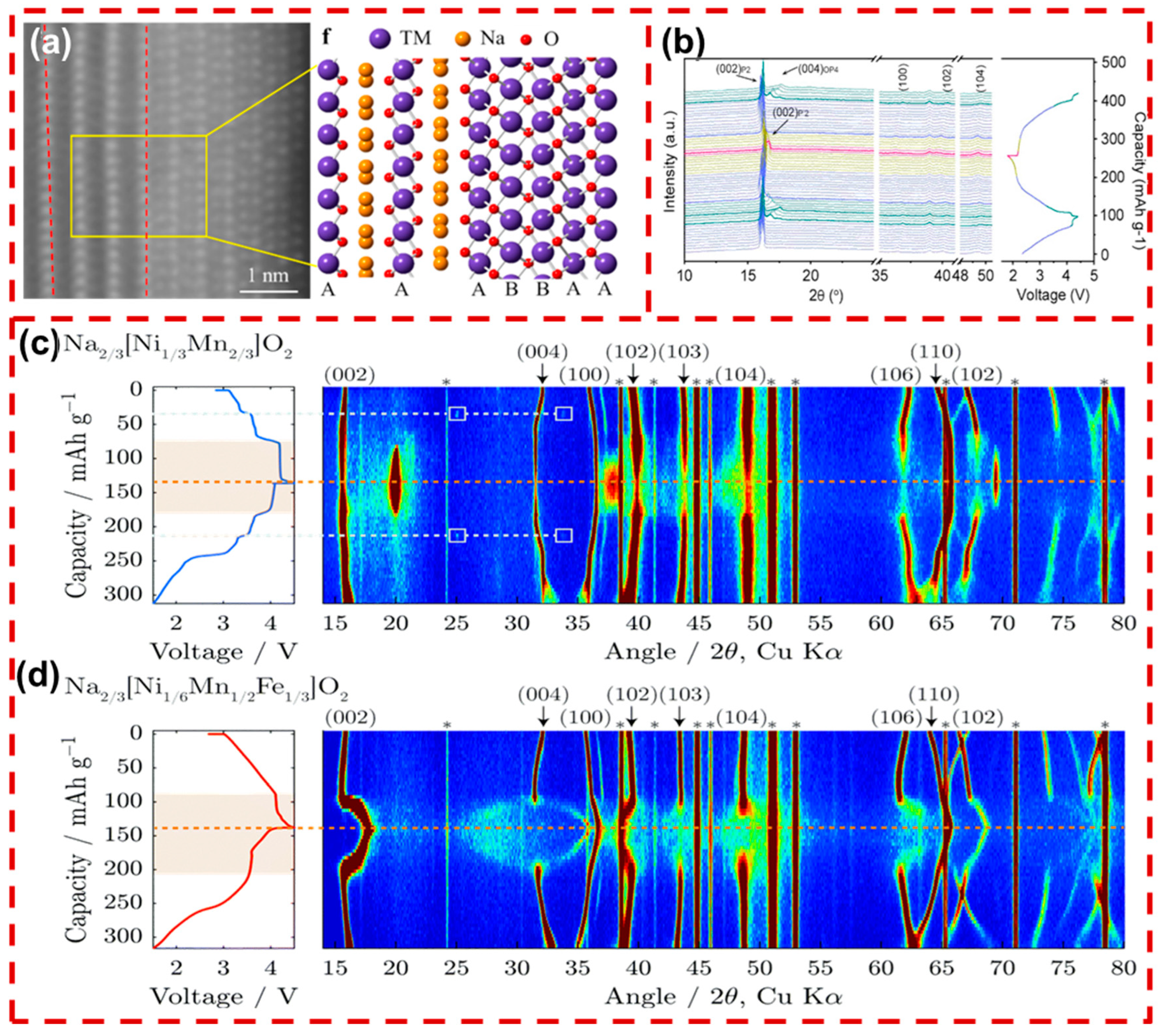 Molecules 29 05988 g005