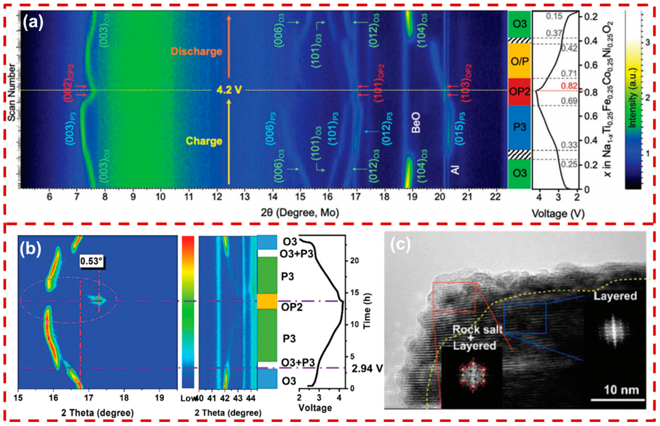 Molecules 29 05988 g006