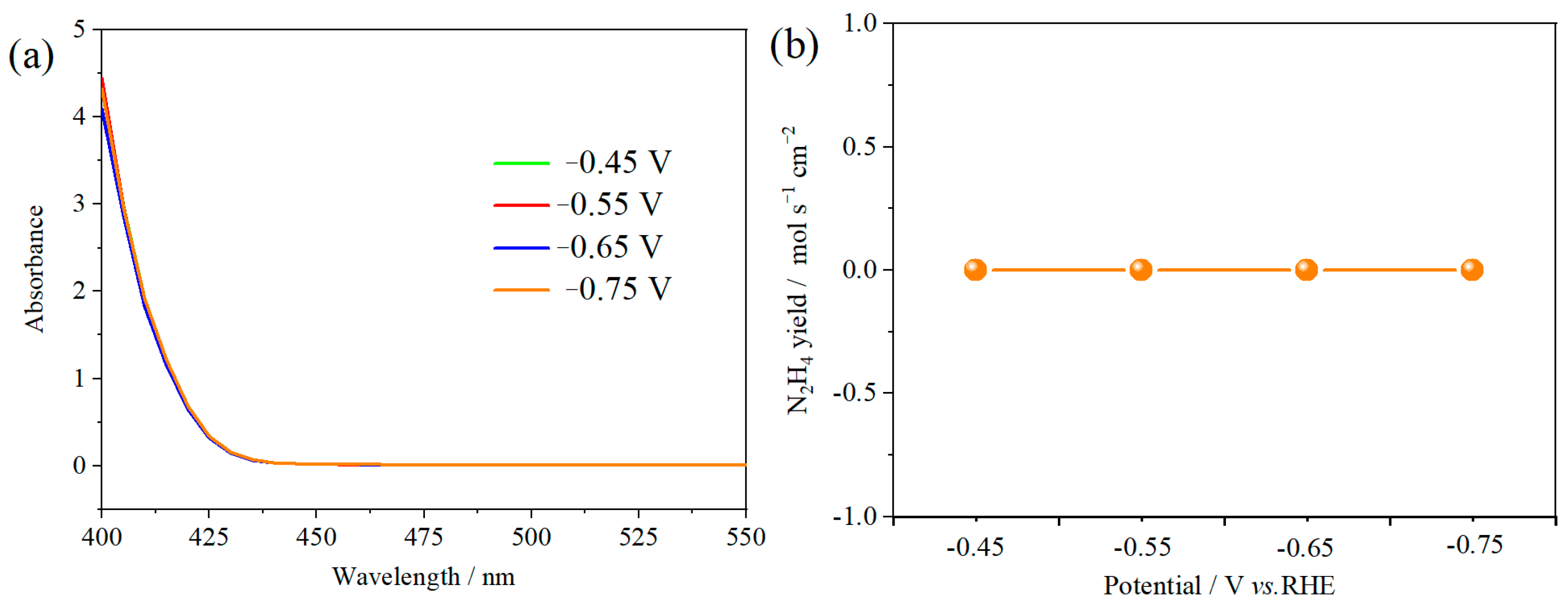 Molecules 29 06025 g005