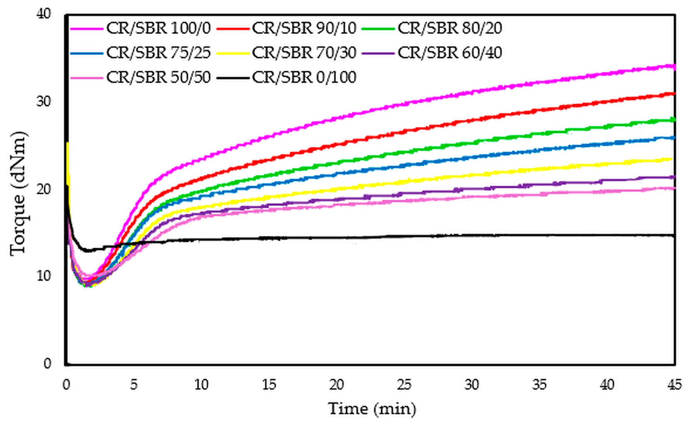 Molecules 29 06028 g008