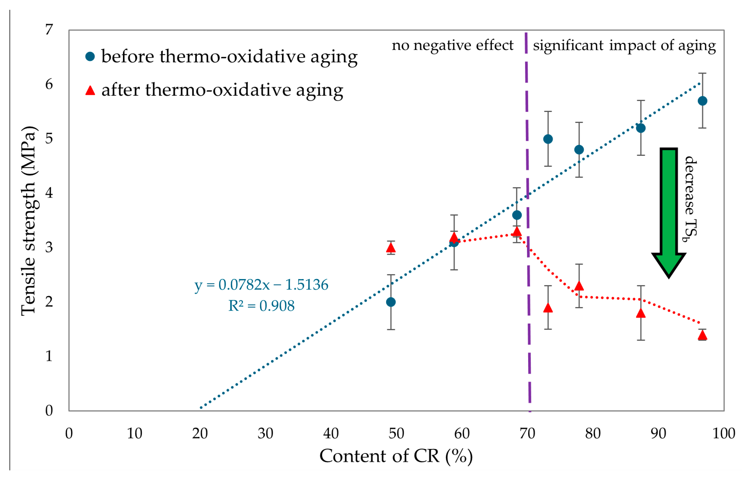 Molecules 29 06028 g015