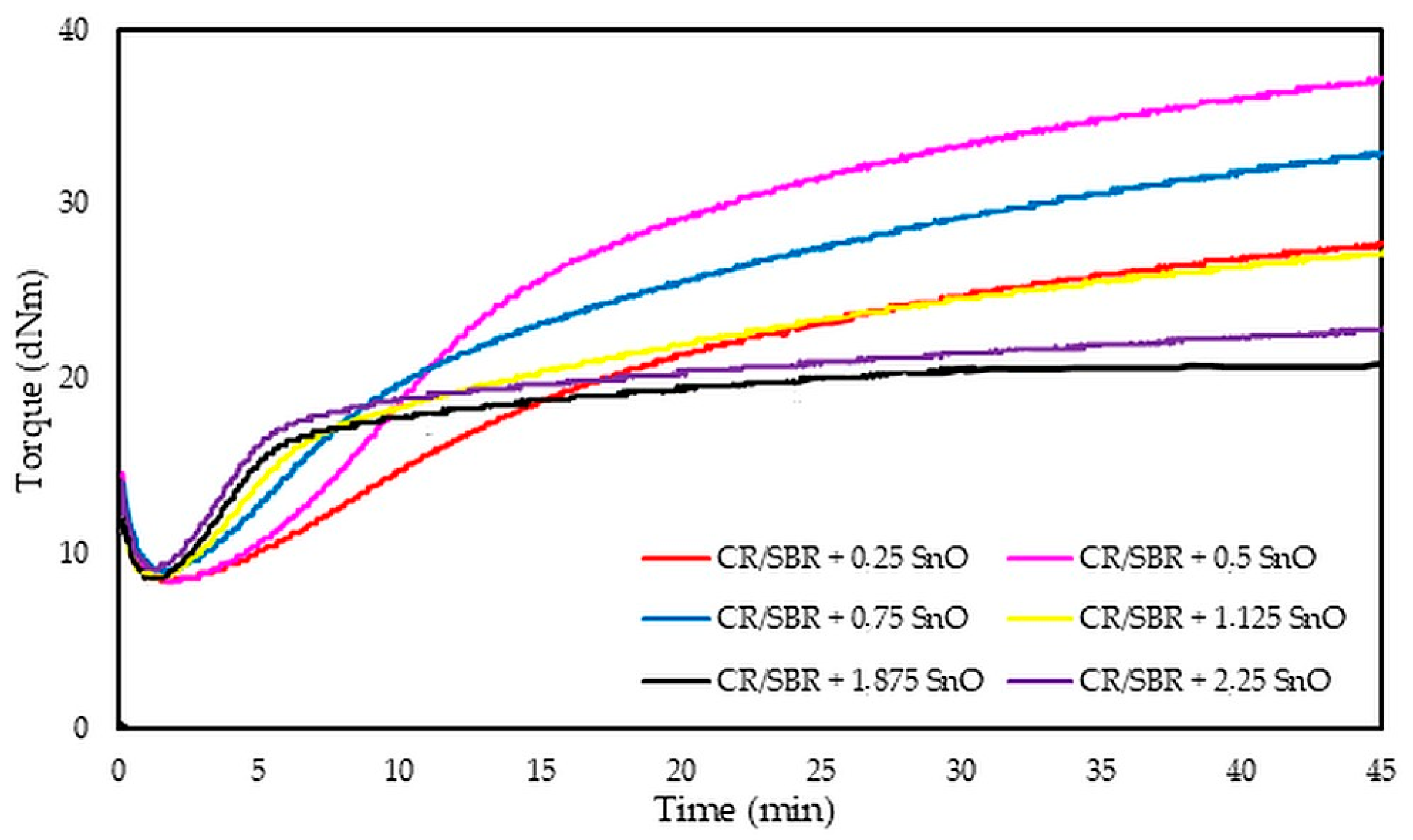 Molecules 29 06028 g017