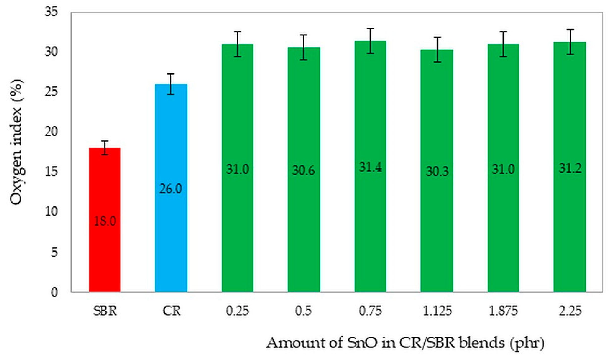 Molecules 29 06028 g021