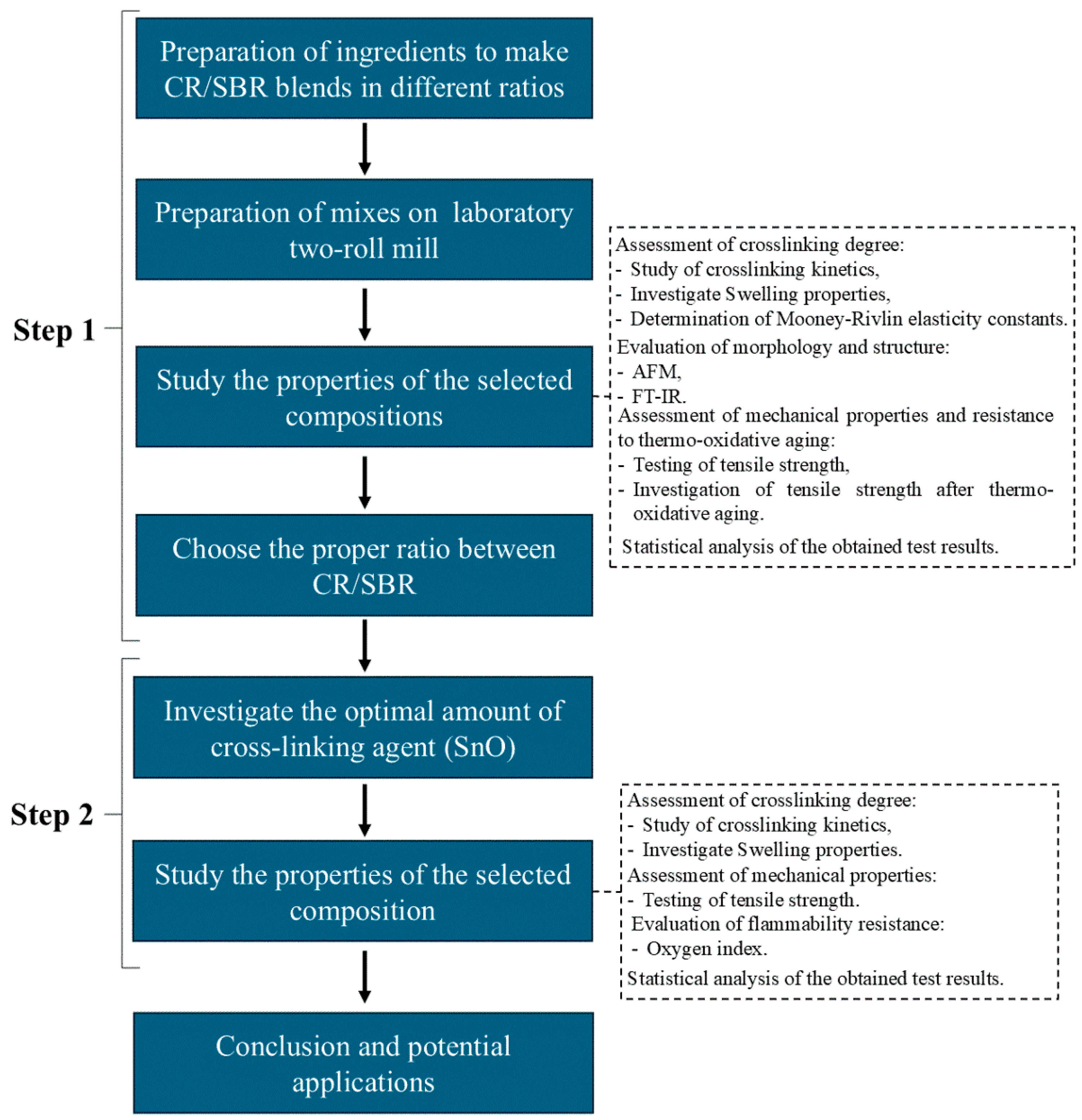 Molecules 29 06028 g023