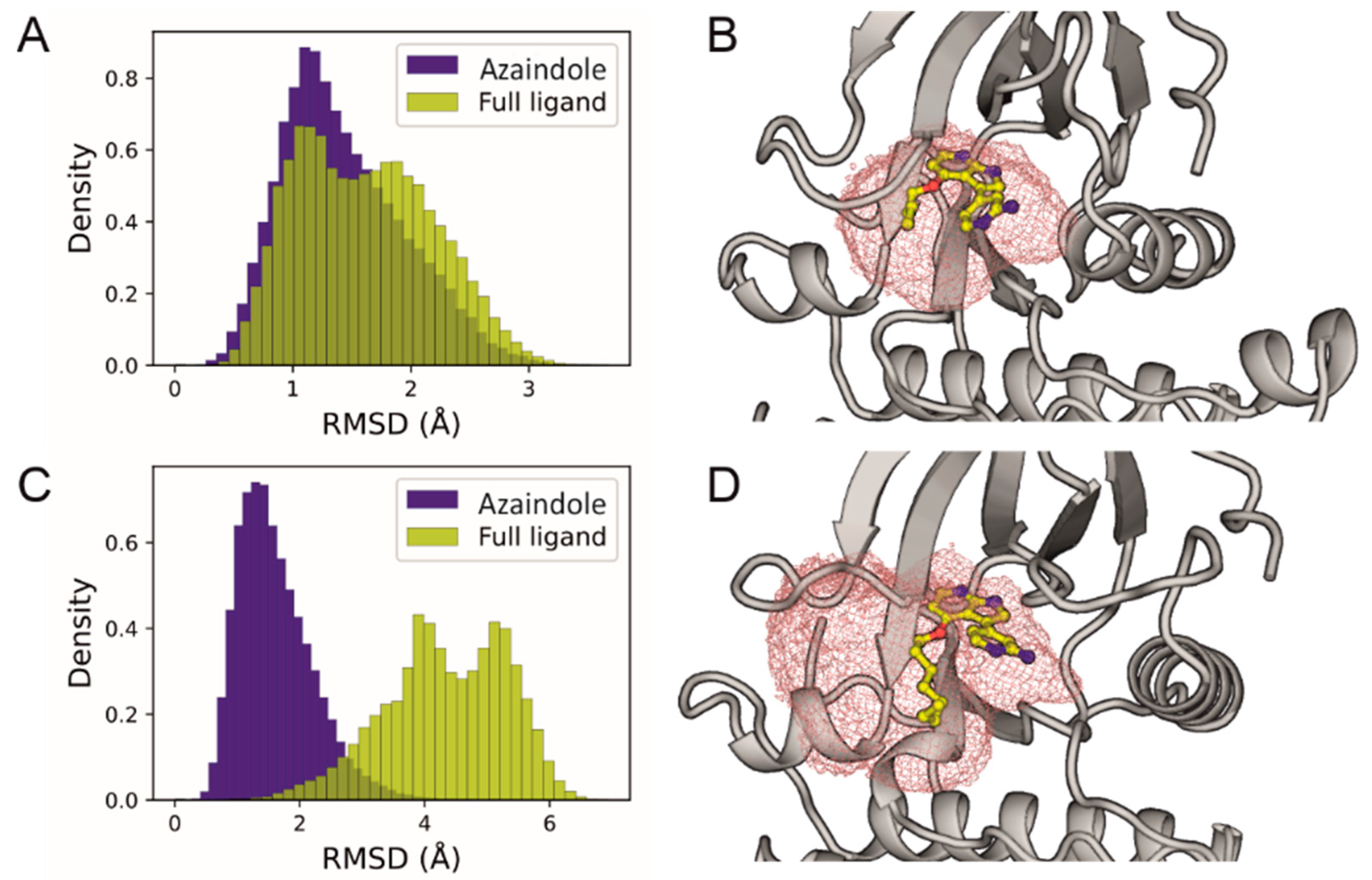 Molecules 29 06050 g006