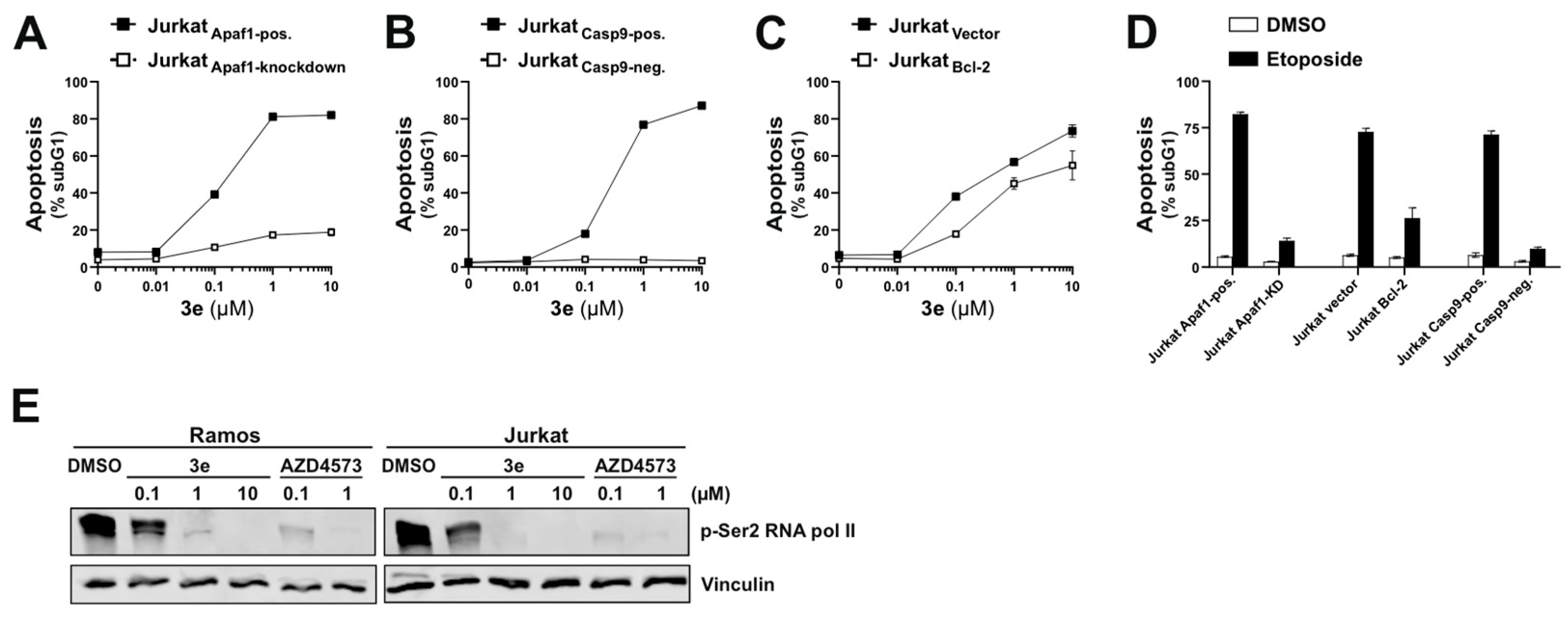 Molecules 29 06050 g010