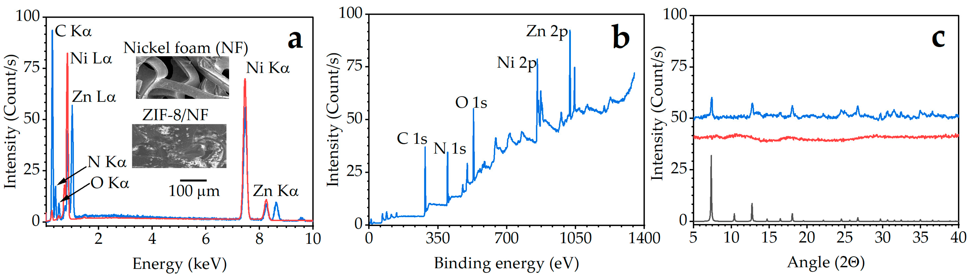 Molecules 29 06053 g002
