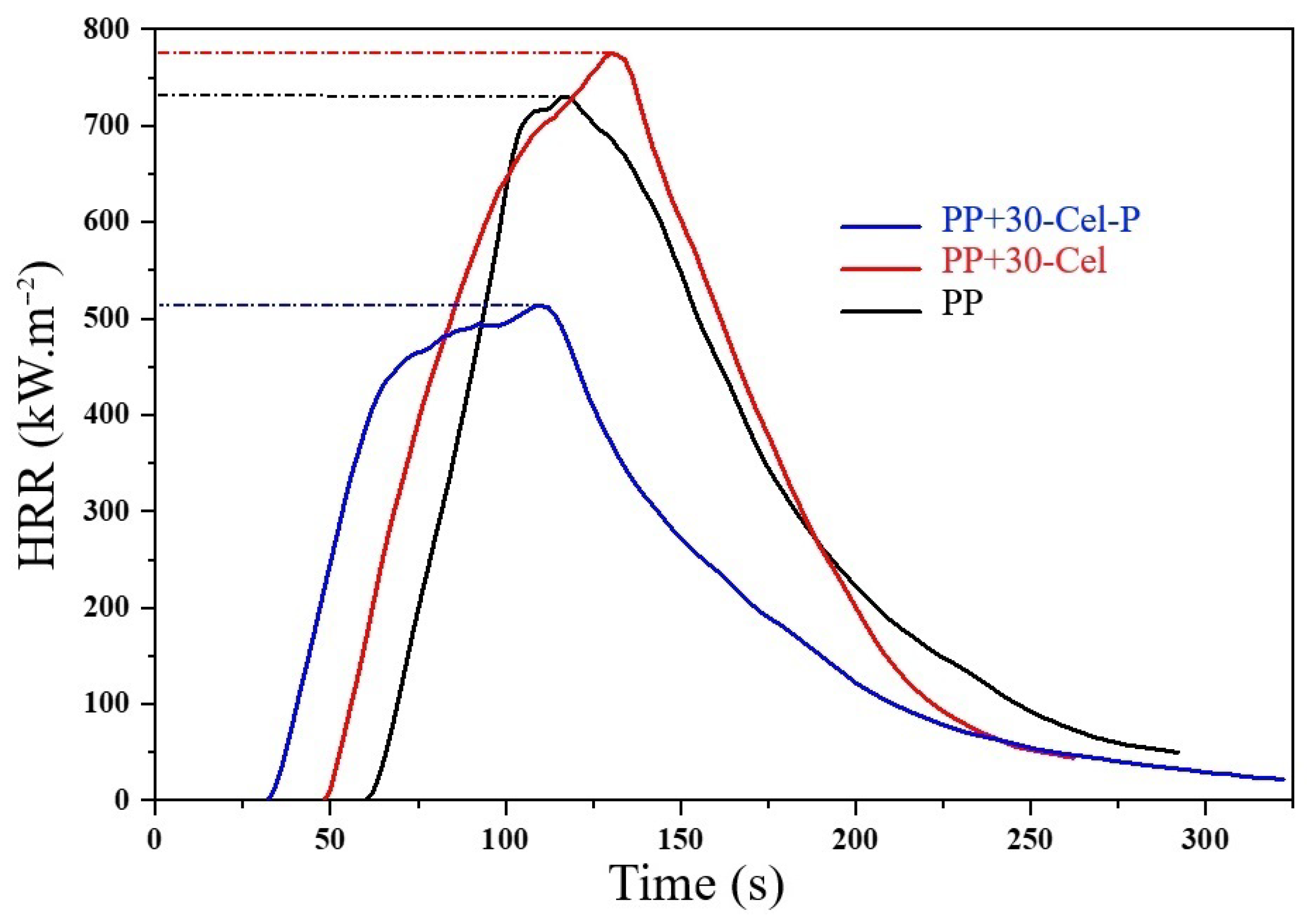Molecules 29 06065 g007