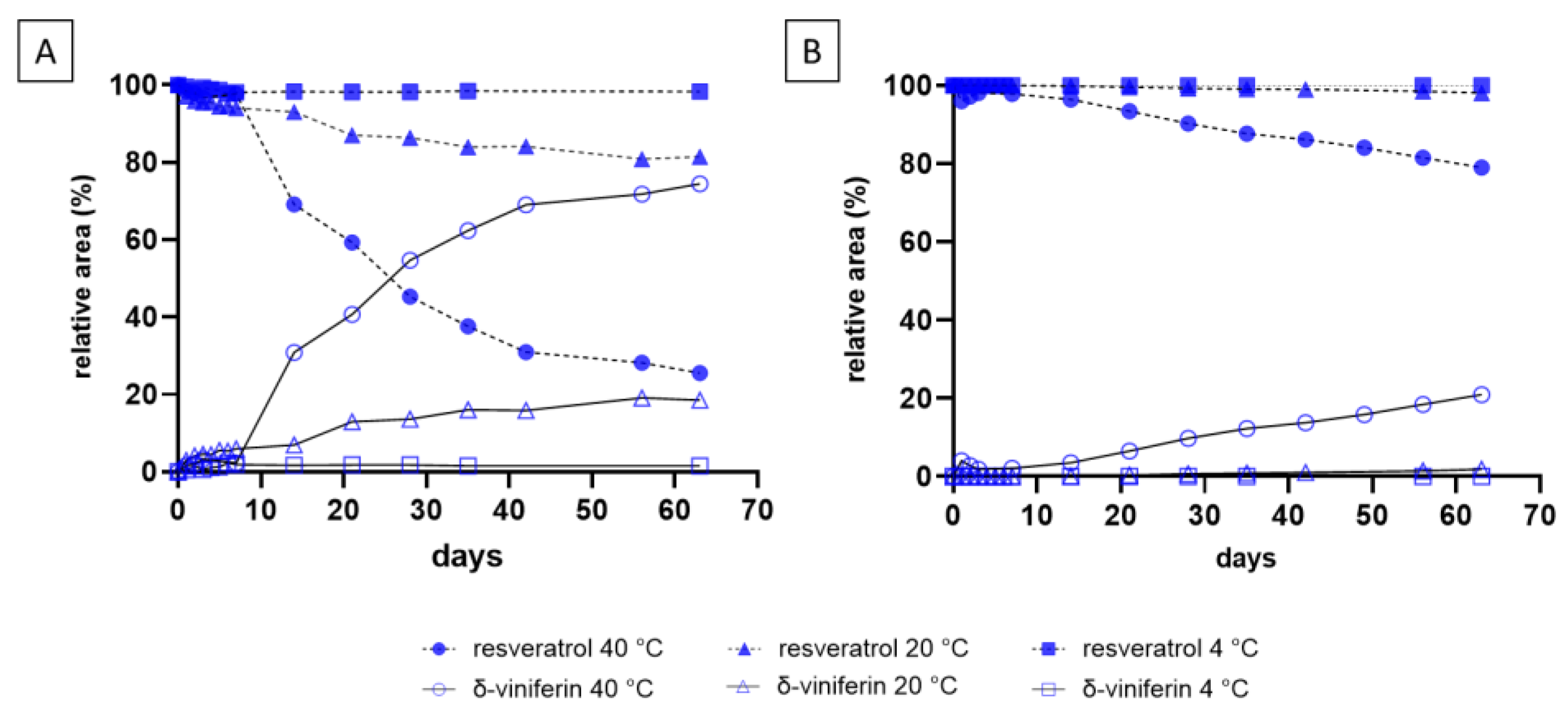 Molecules 29 06067 g002