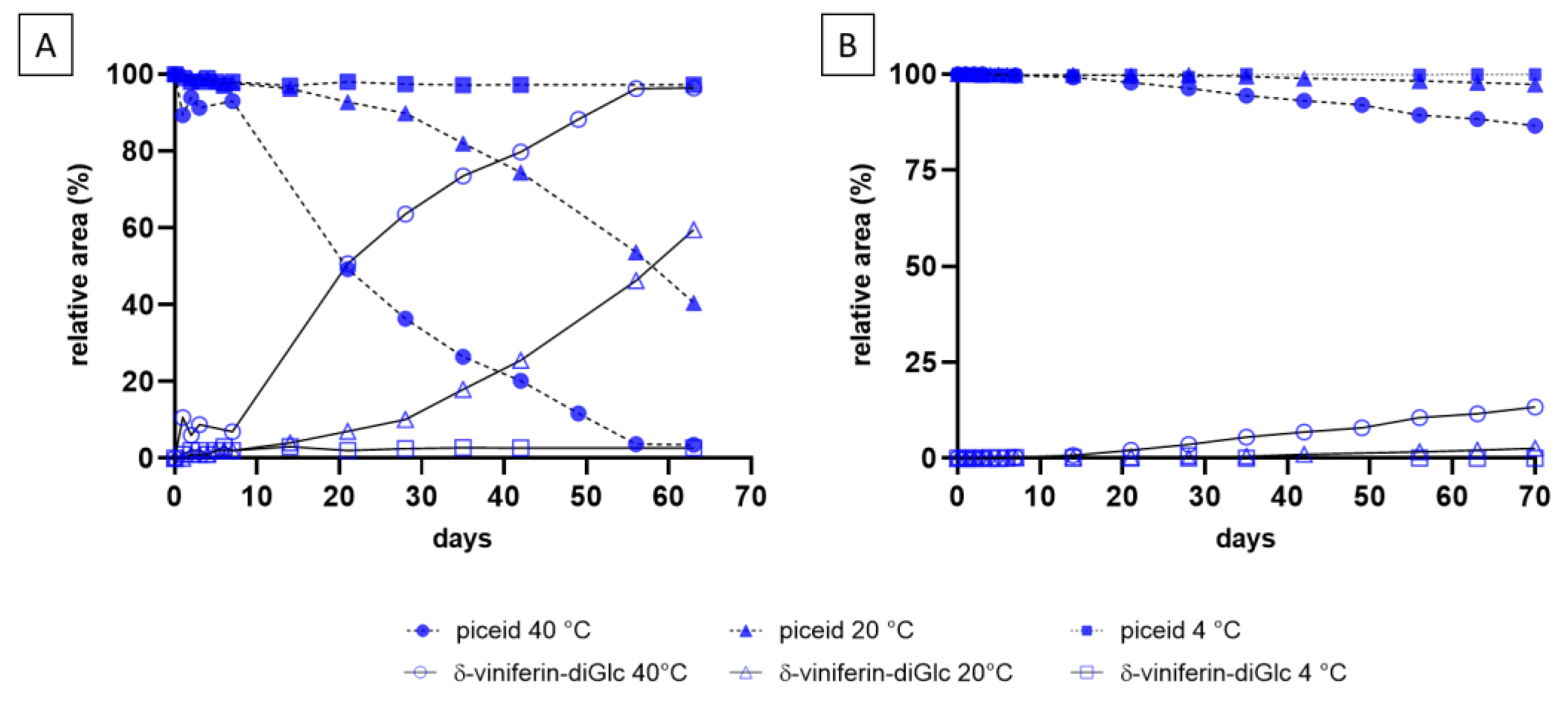 Molecules 29 06067 g003