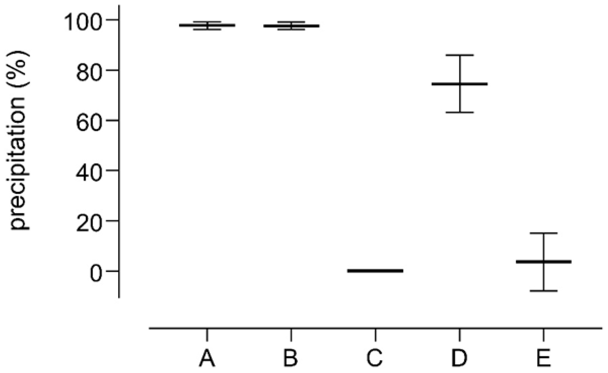 Molecules 30 00002 g001 Molecules 30 00002 g001