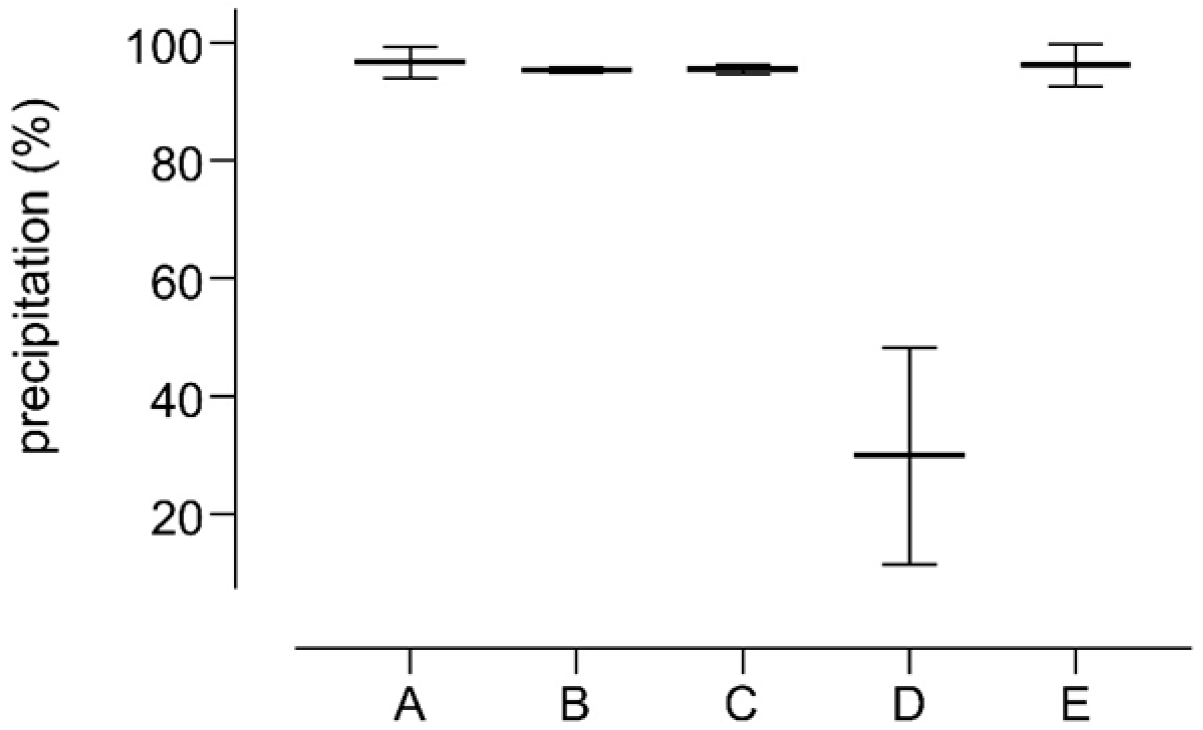 Molecules 30 00002 g005 Molecules 30 00002 g005