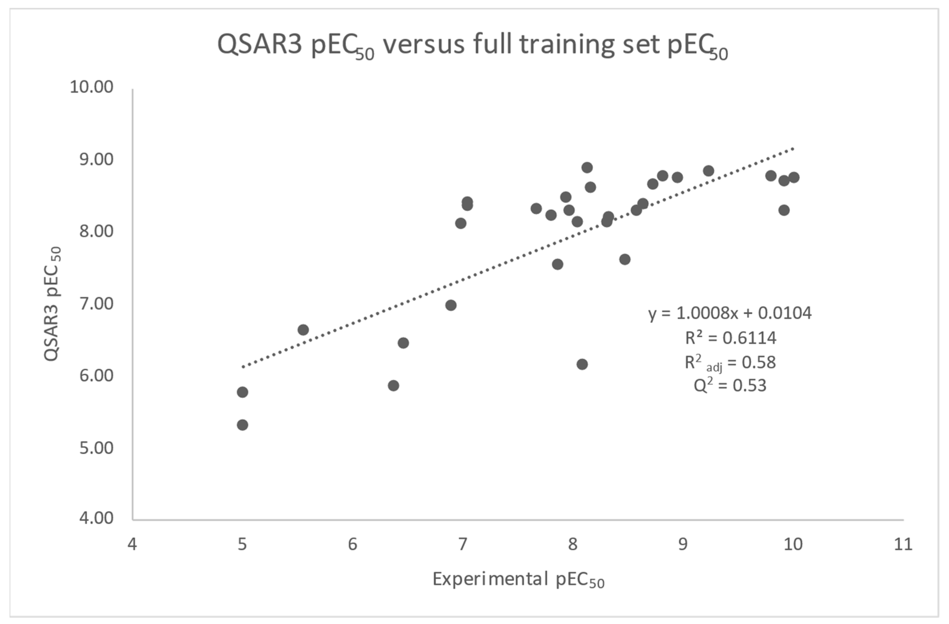 Molecules 30 00012 g008
