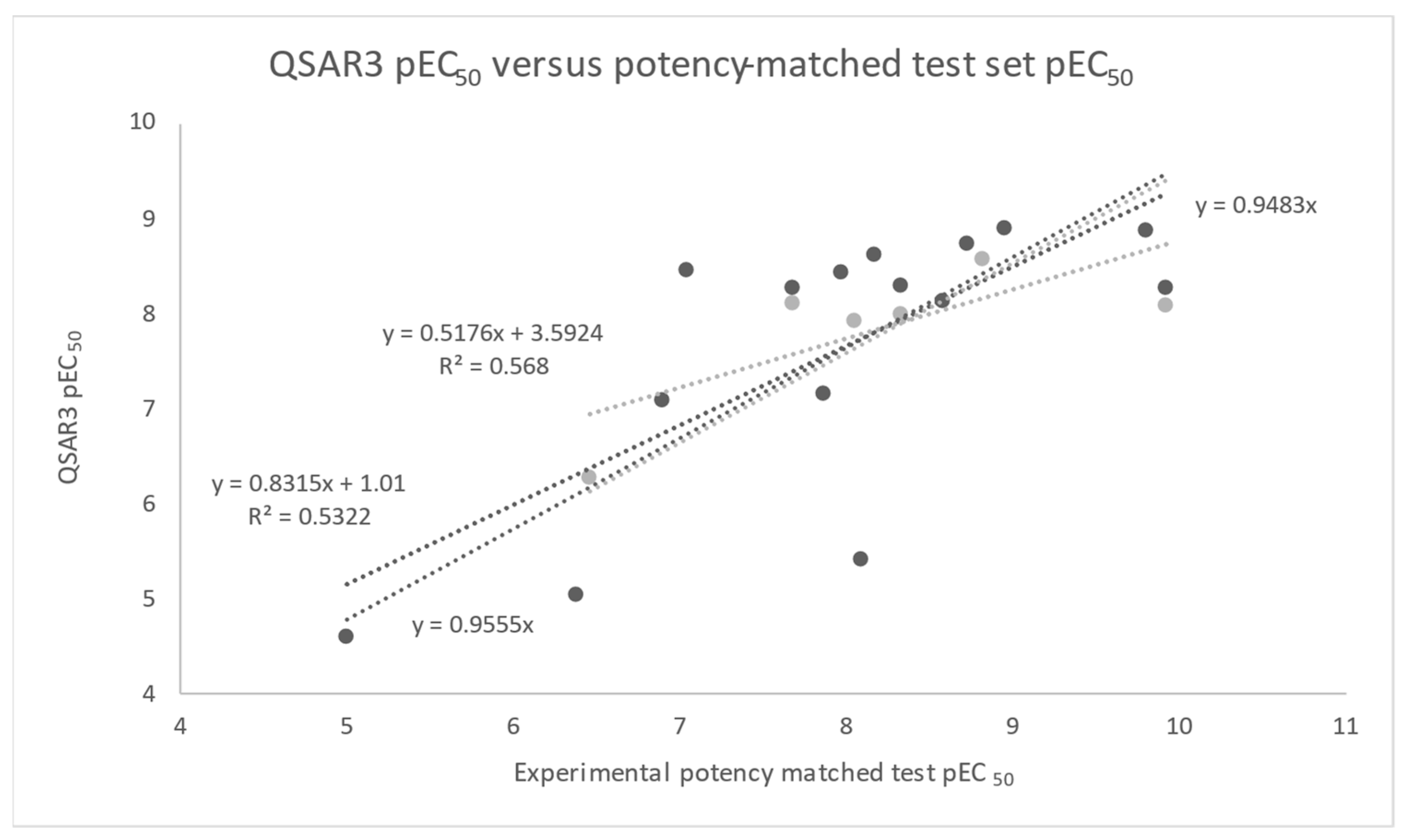 Molecules 30 00012 g009