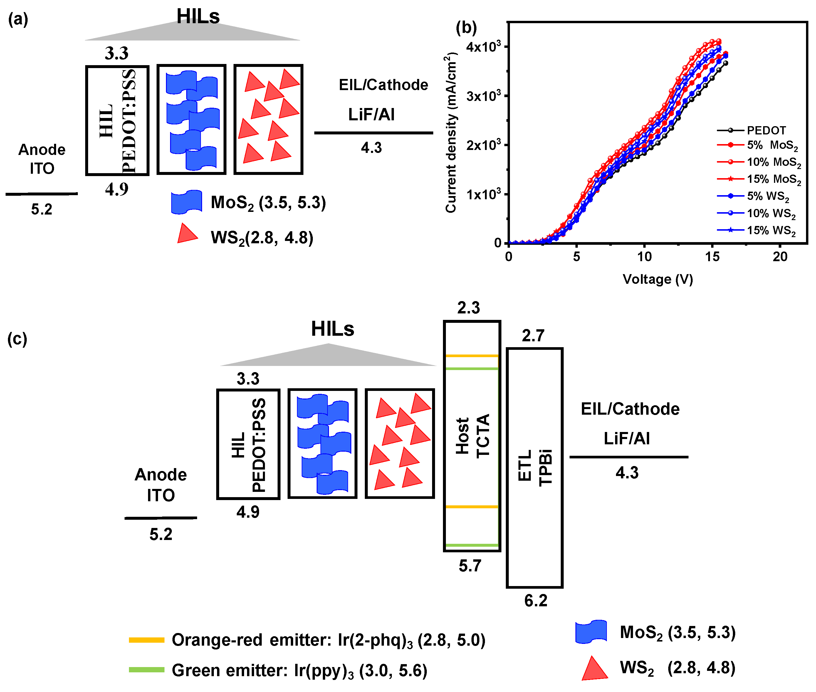 Molecules 30 00027 g003
