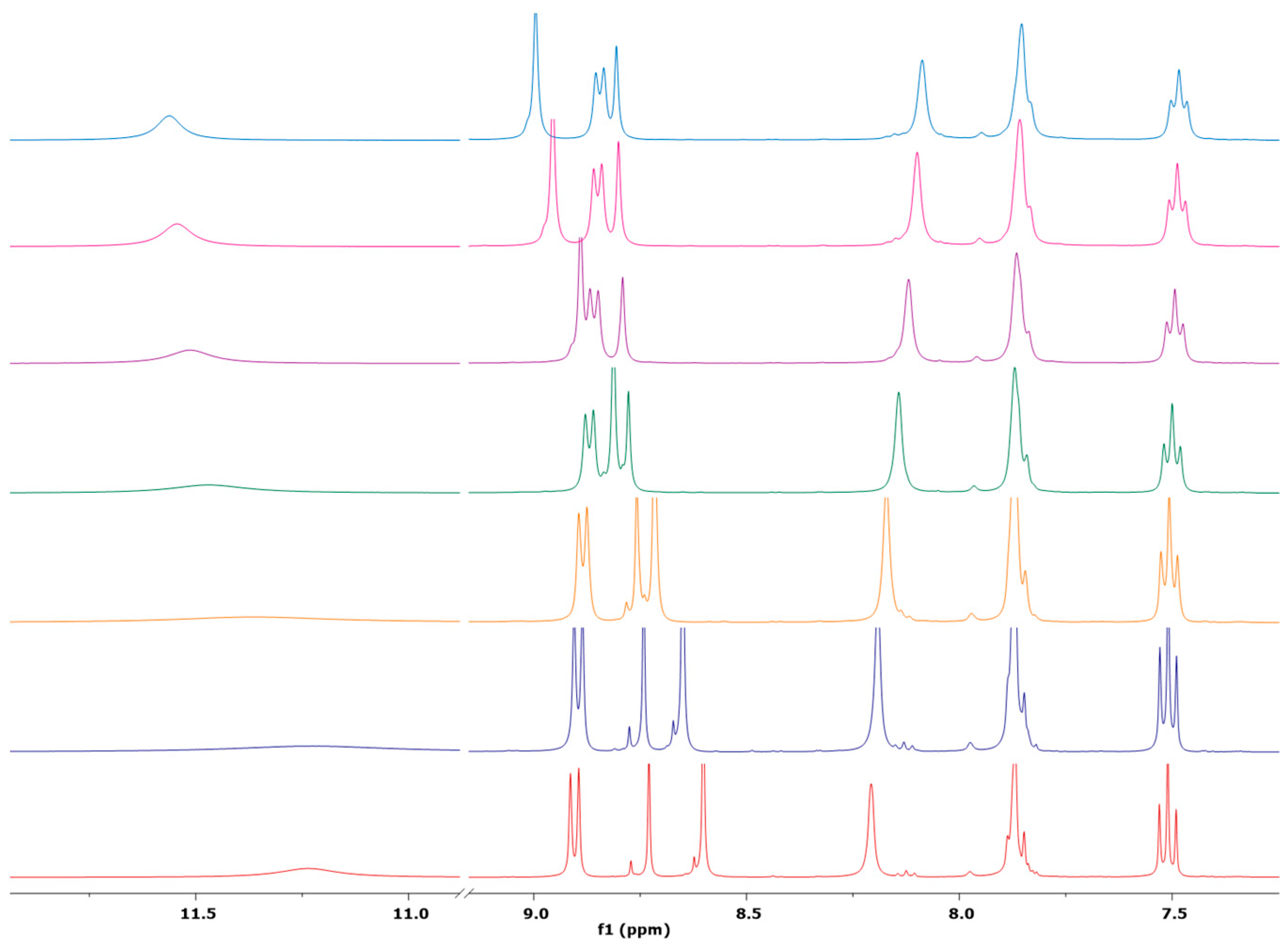 Molecules 30 00083 g013