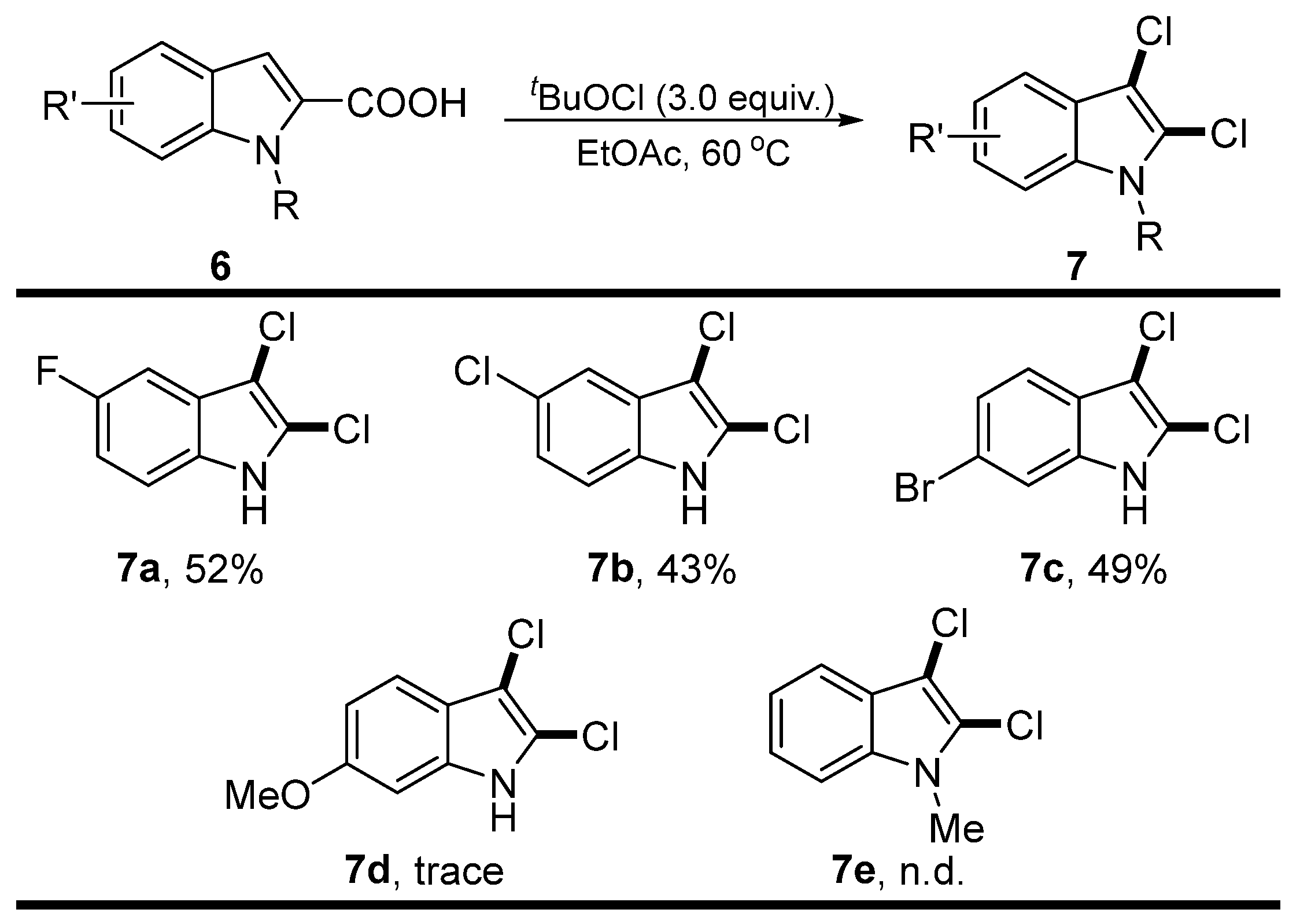 Molecules 30 00102 sch005