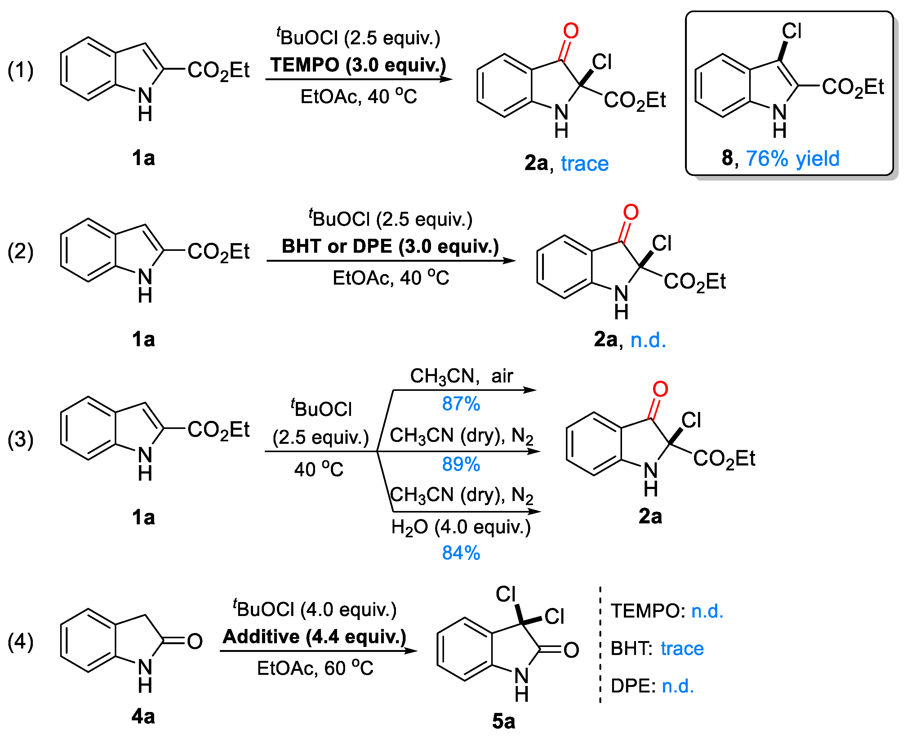 Molecules 30 00102 sch006