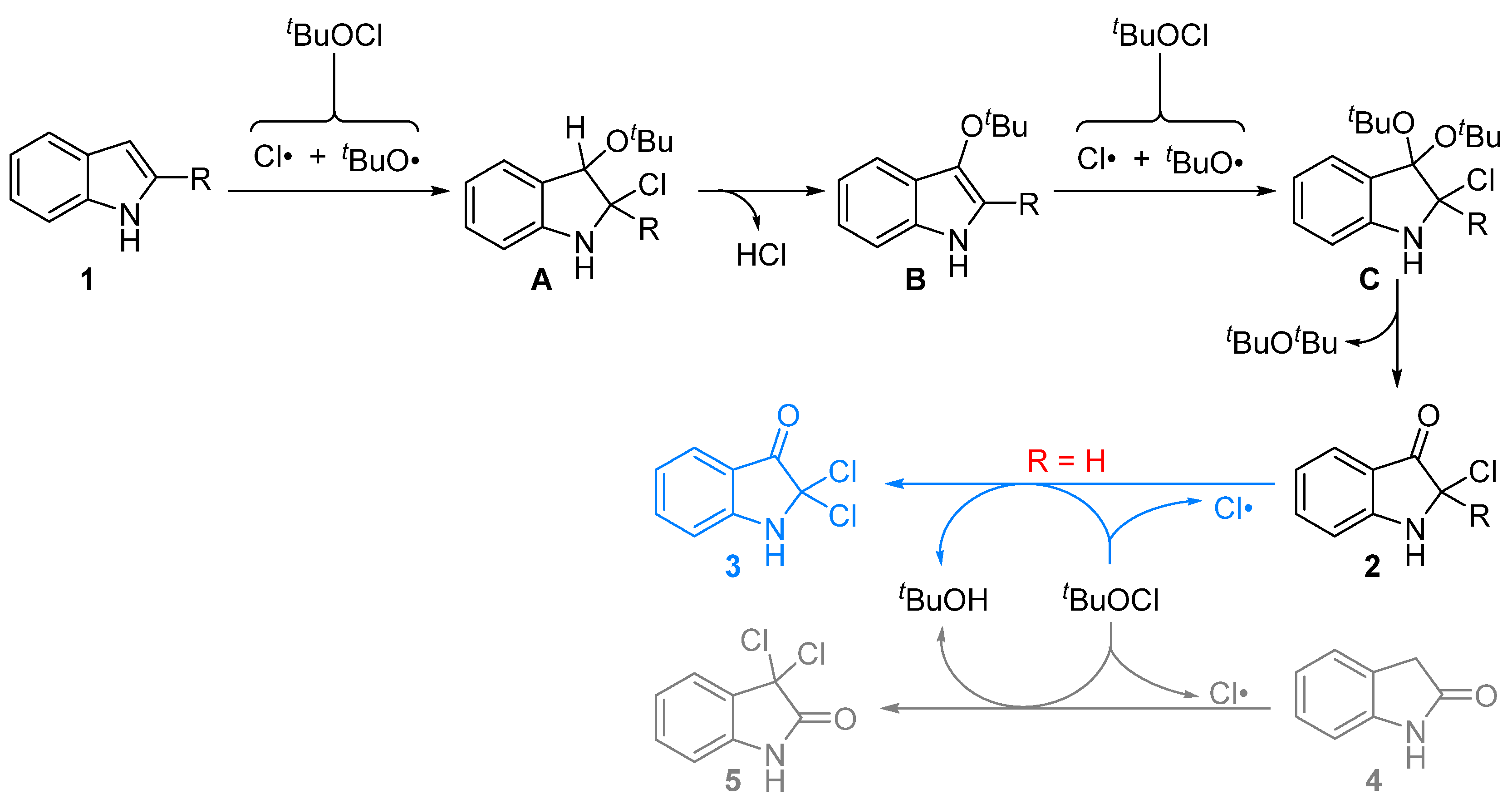 Molecules 30 00102 sch007