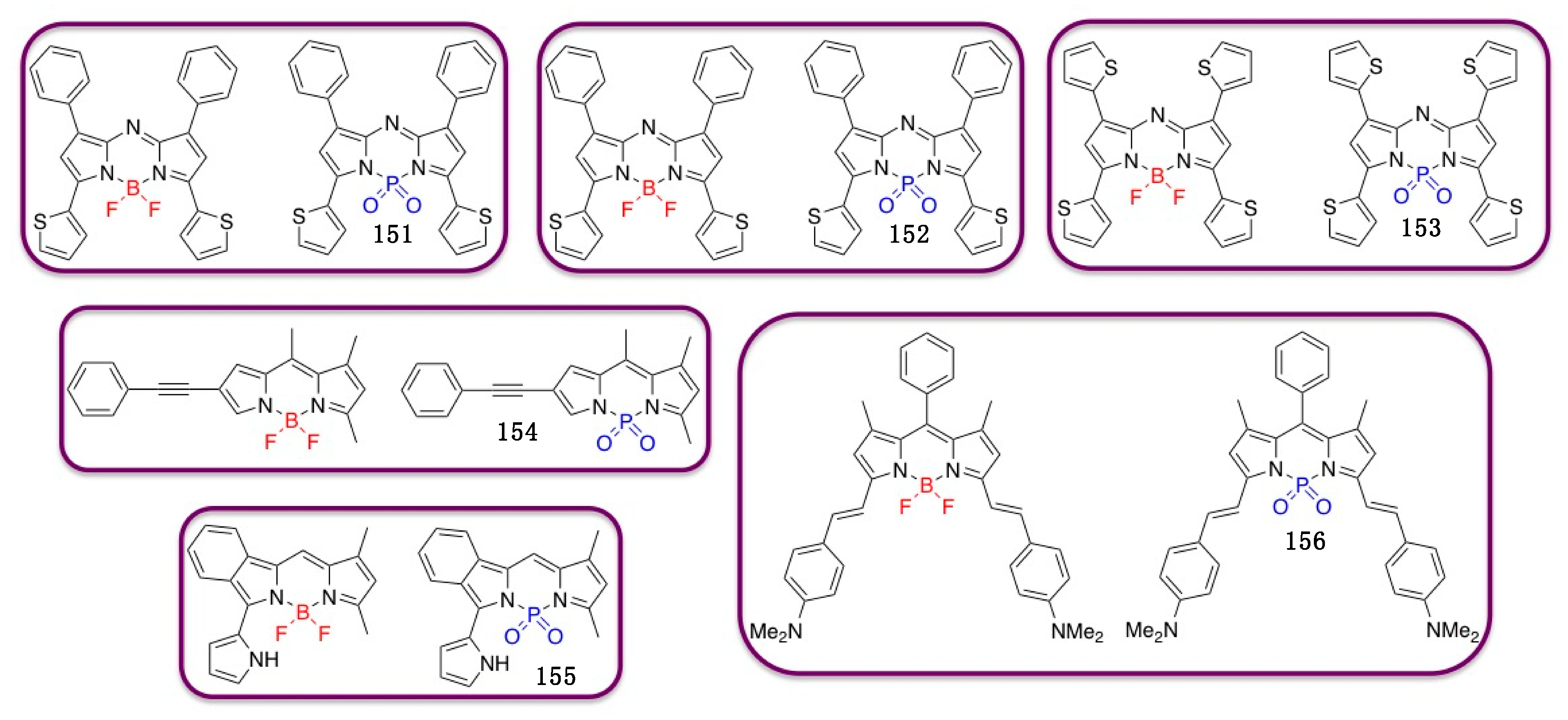 Molecules 30 00116 g011