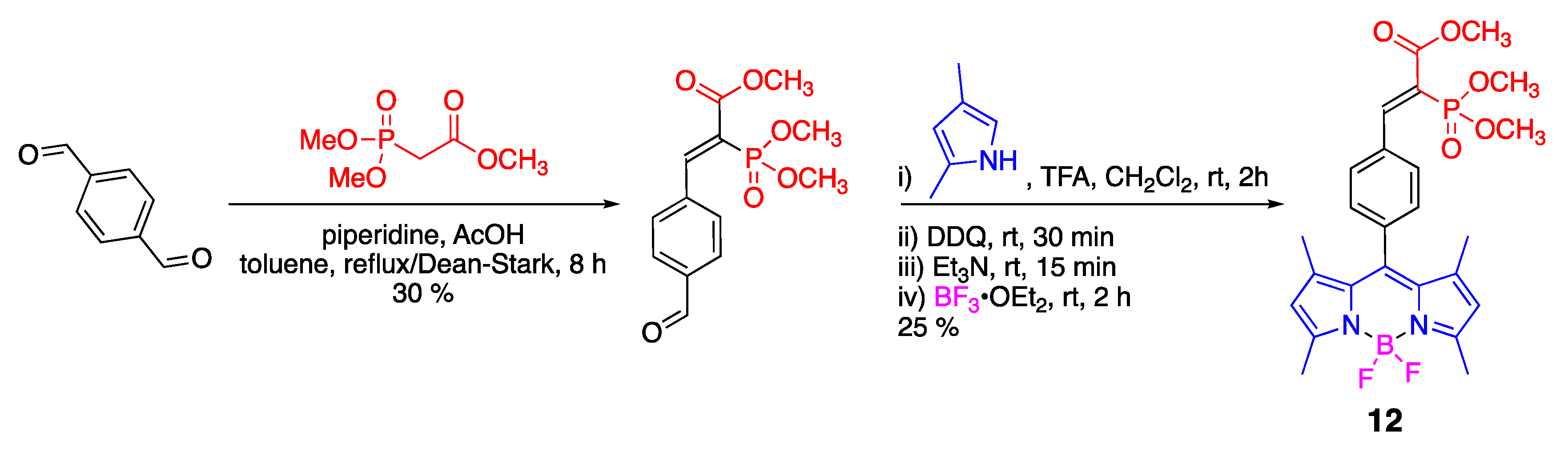 Molecules 30 00116 sch007