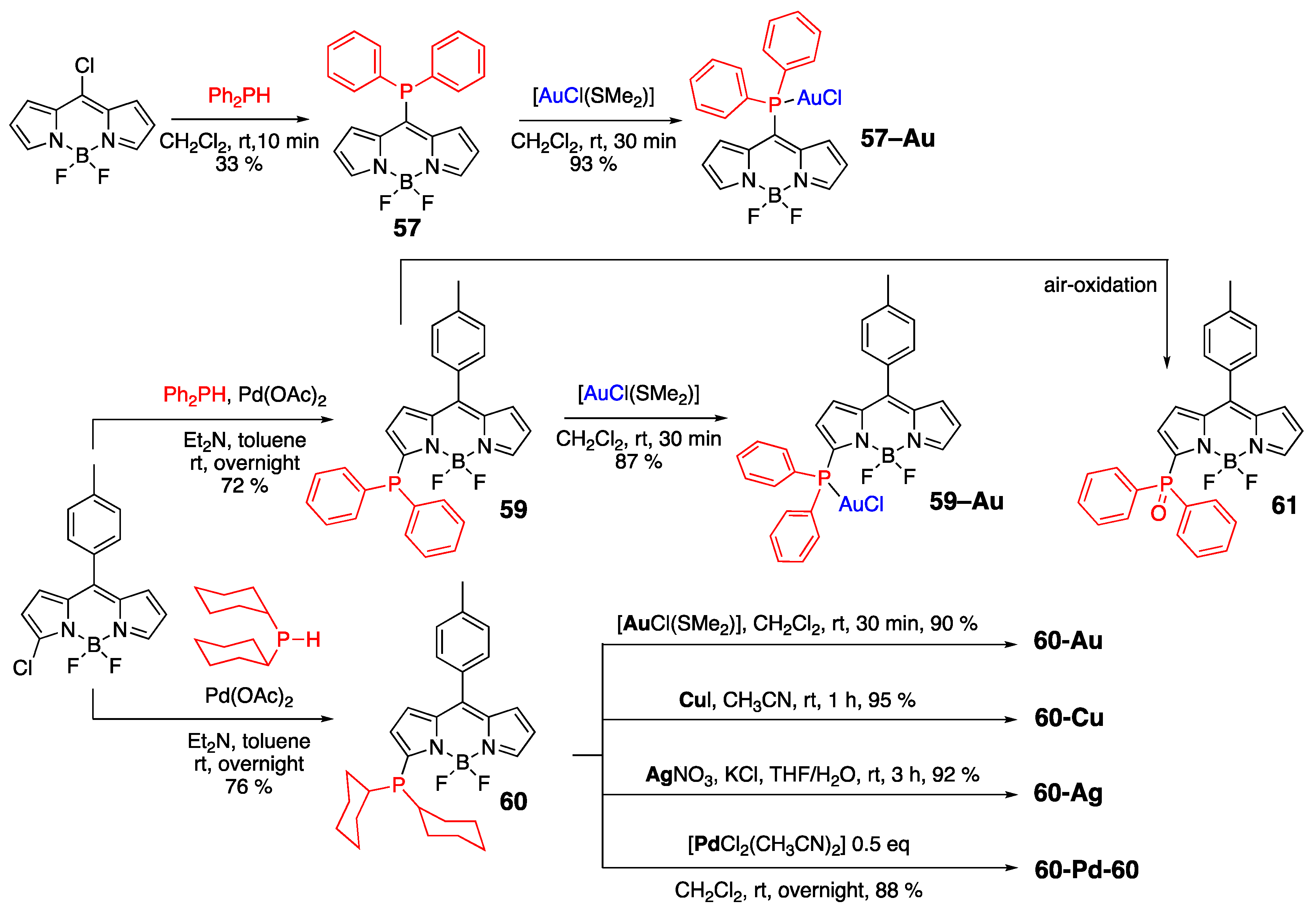 Molecules 30 00116 sch019