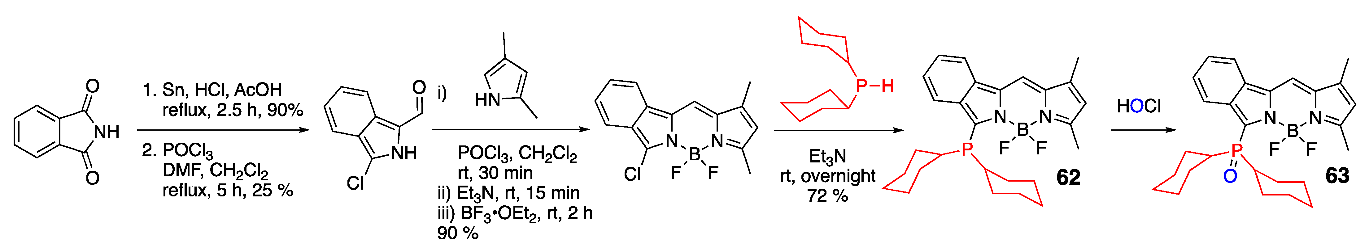 Molecules 30 00116 sch020