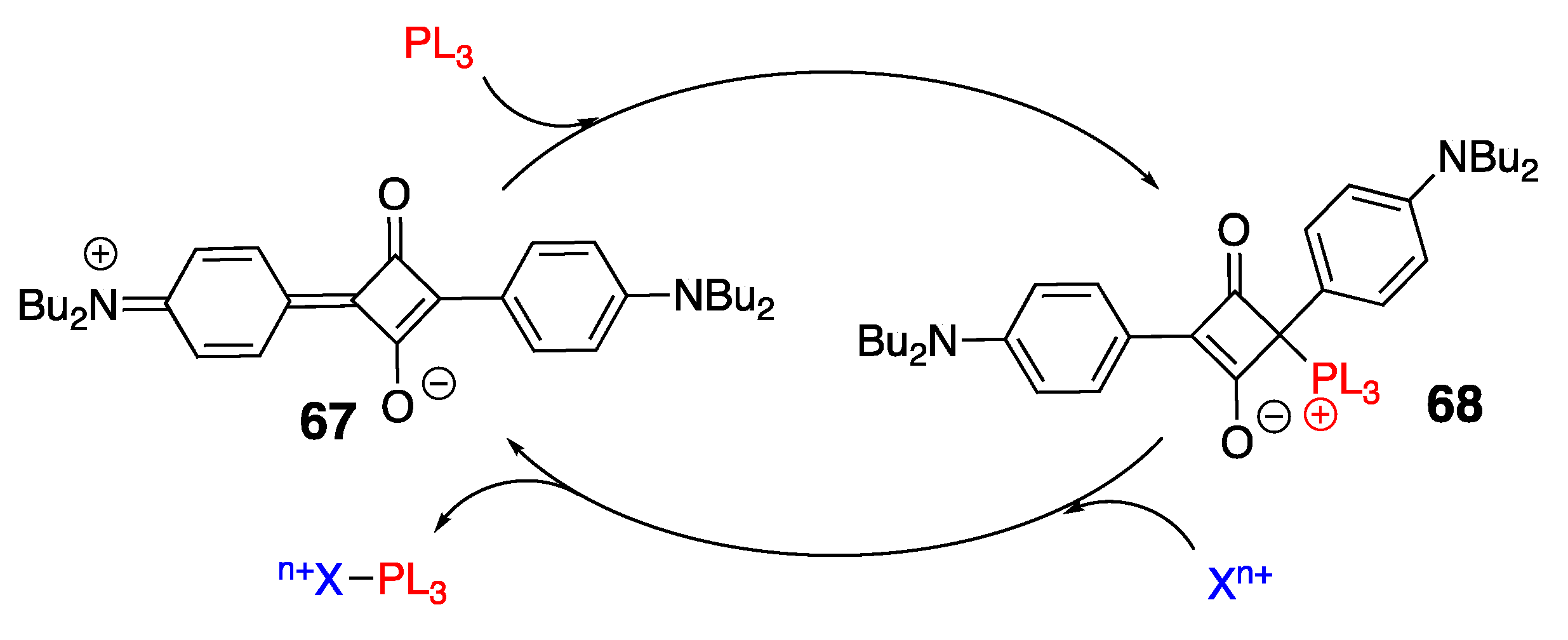 Molecules 30 00116 sch022