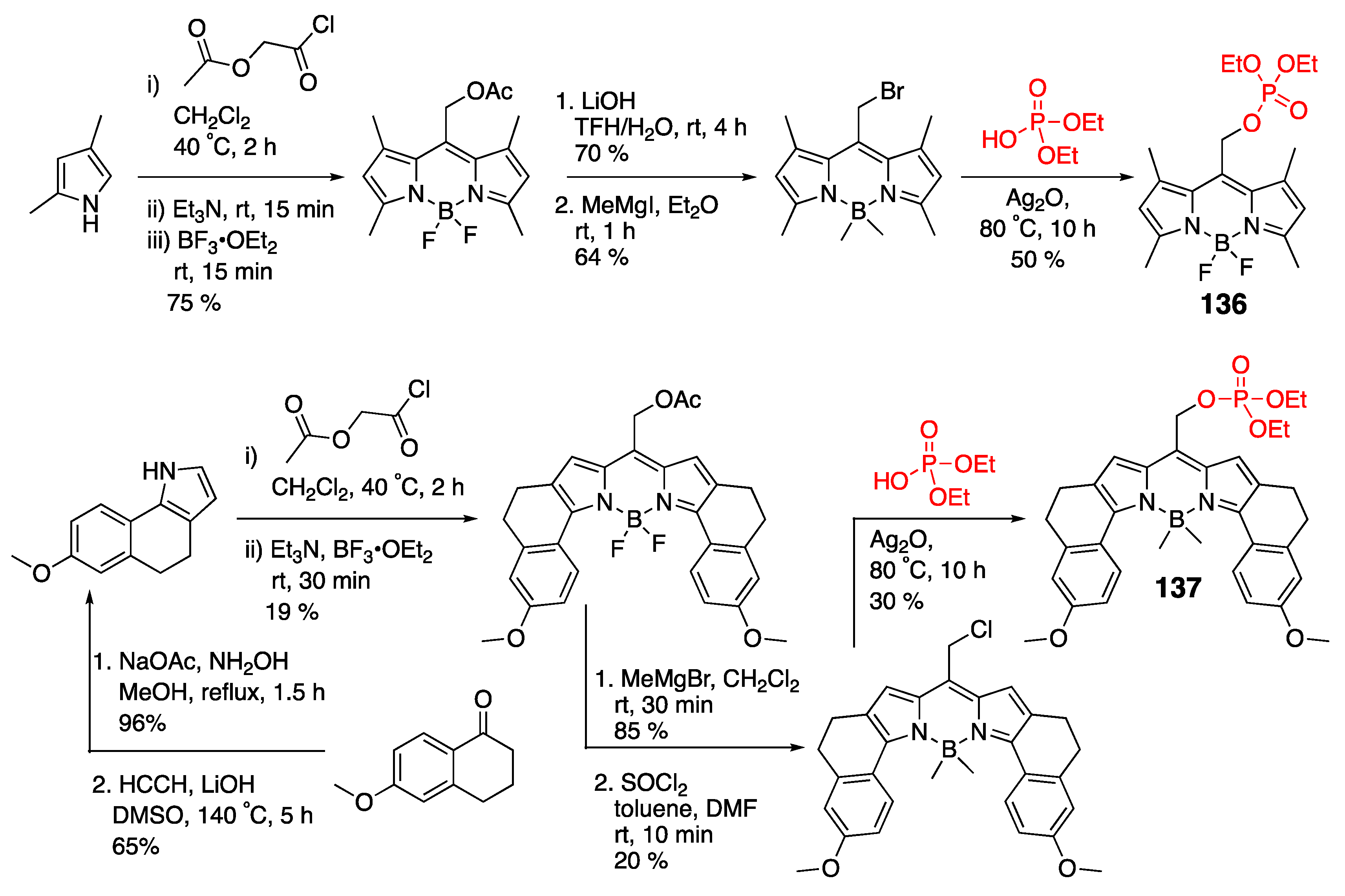 Molecules 30 00116 sch038